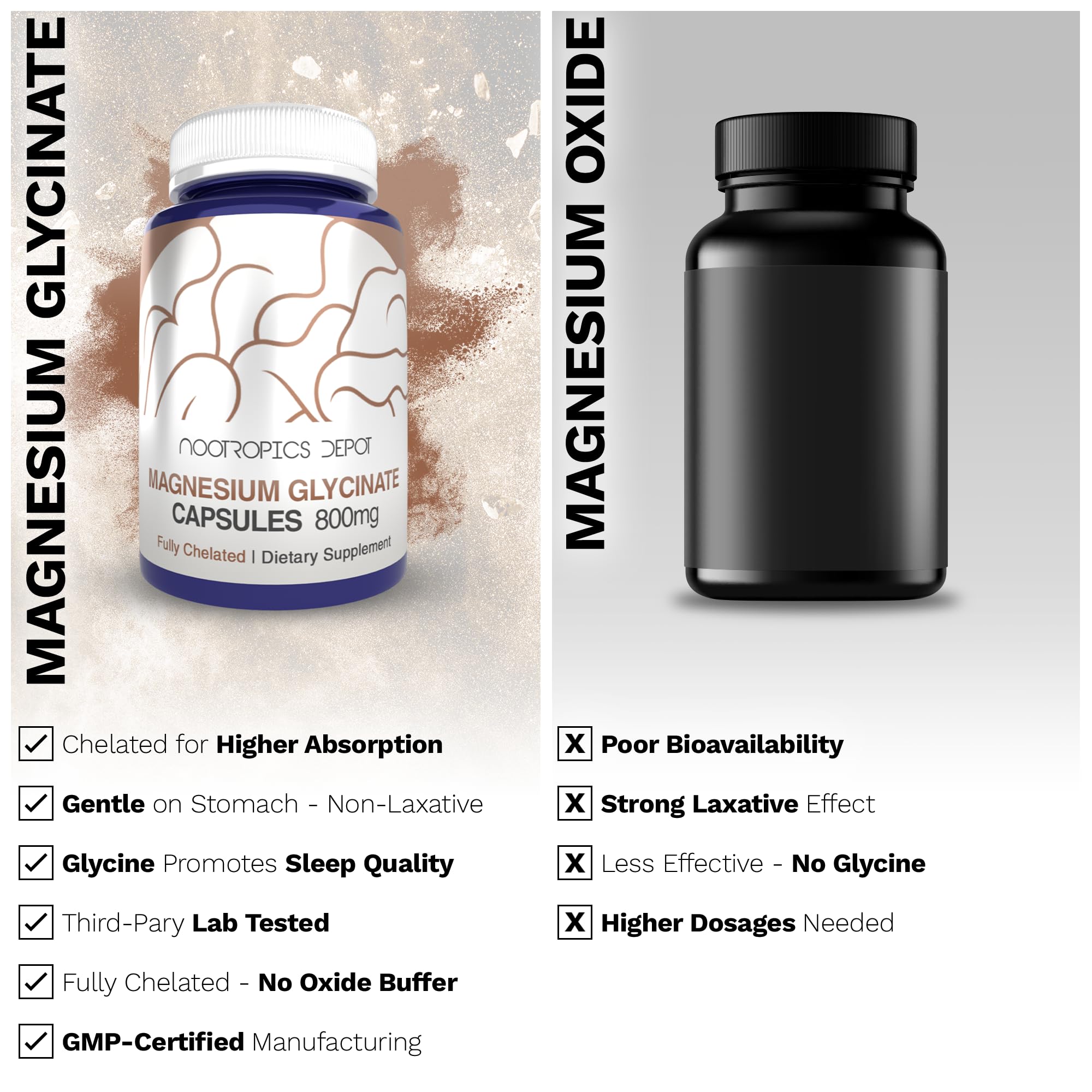 Nootropics Depot Magnesium Glycinate Capsules | 180 Count | Mineral Supplement | Magnesium Supplement | Supports Heart, Muscle, Nerve, and Bone Health