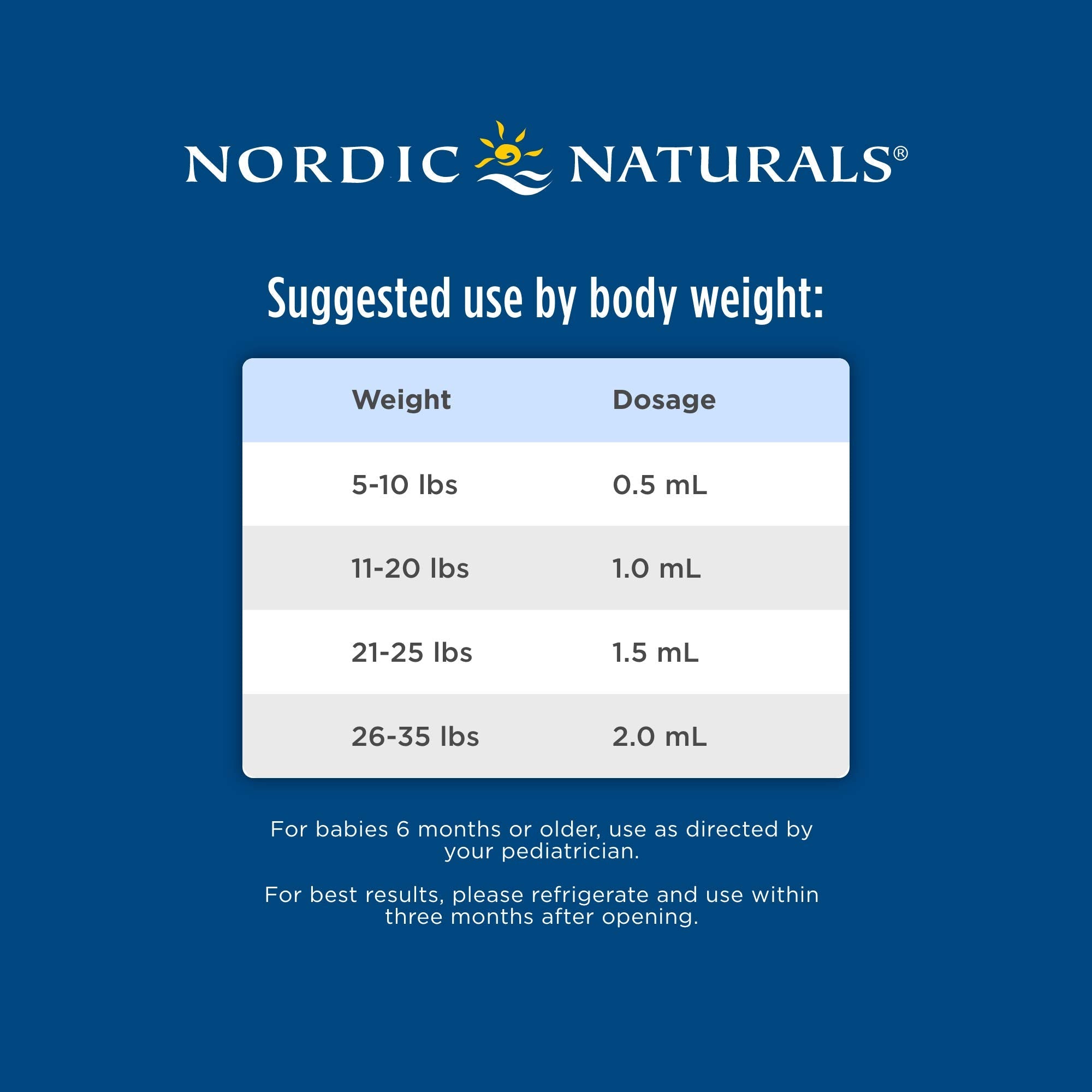 Nordic Naturals Baby’s DHA Vegetarian - Unflavored 1050 mg Plant-Based Omega-3 (1 oz)