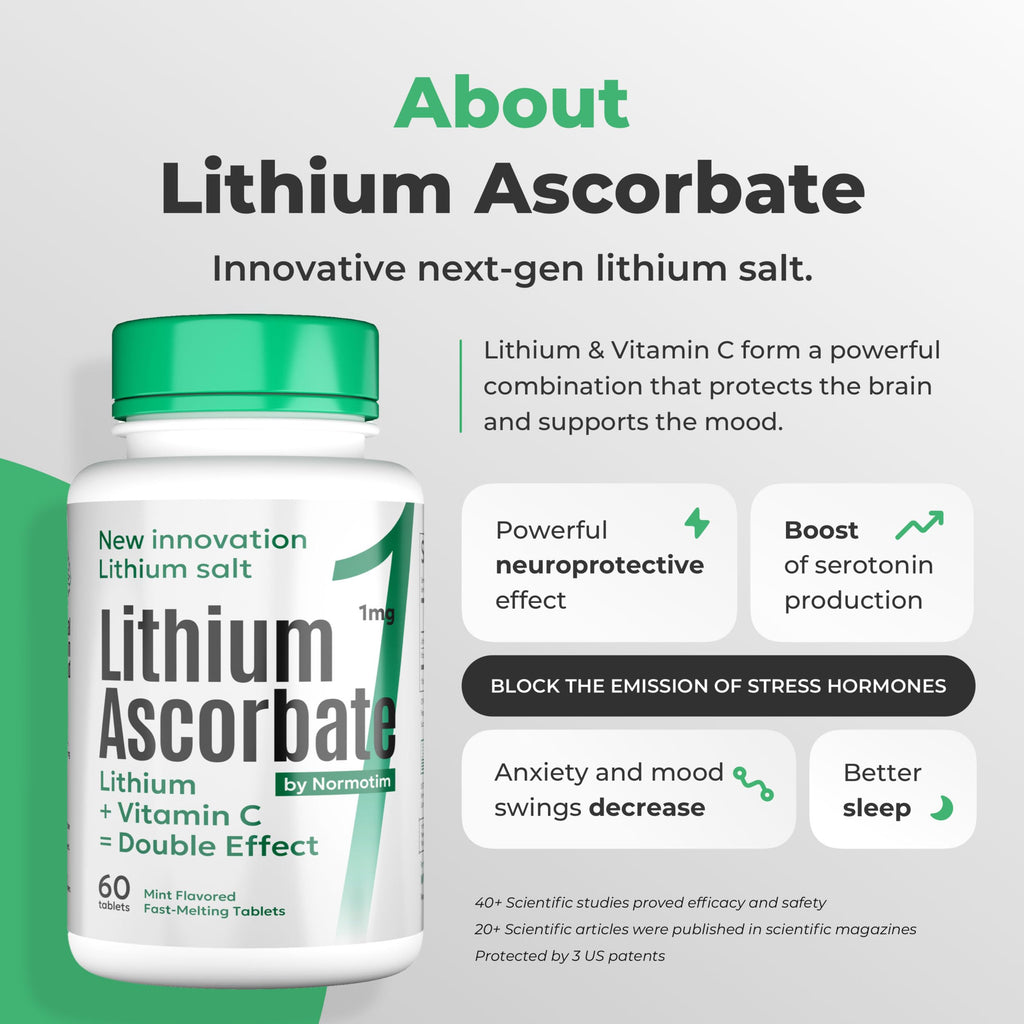 Normotim Lithium Ascorbate 1mg – Safe Microdose Mood & Focus | USA Made