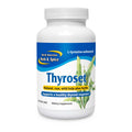 Thyroset Capsules 90-Count – North American Herb & Spice