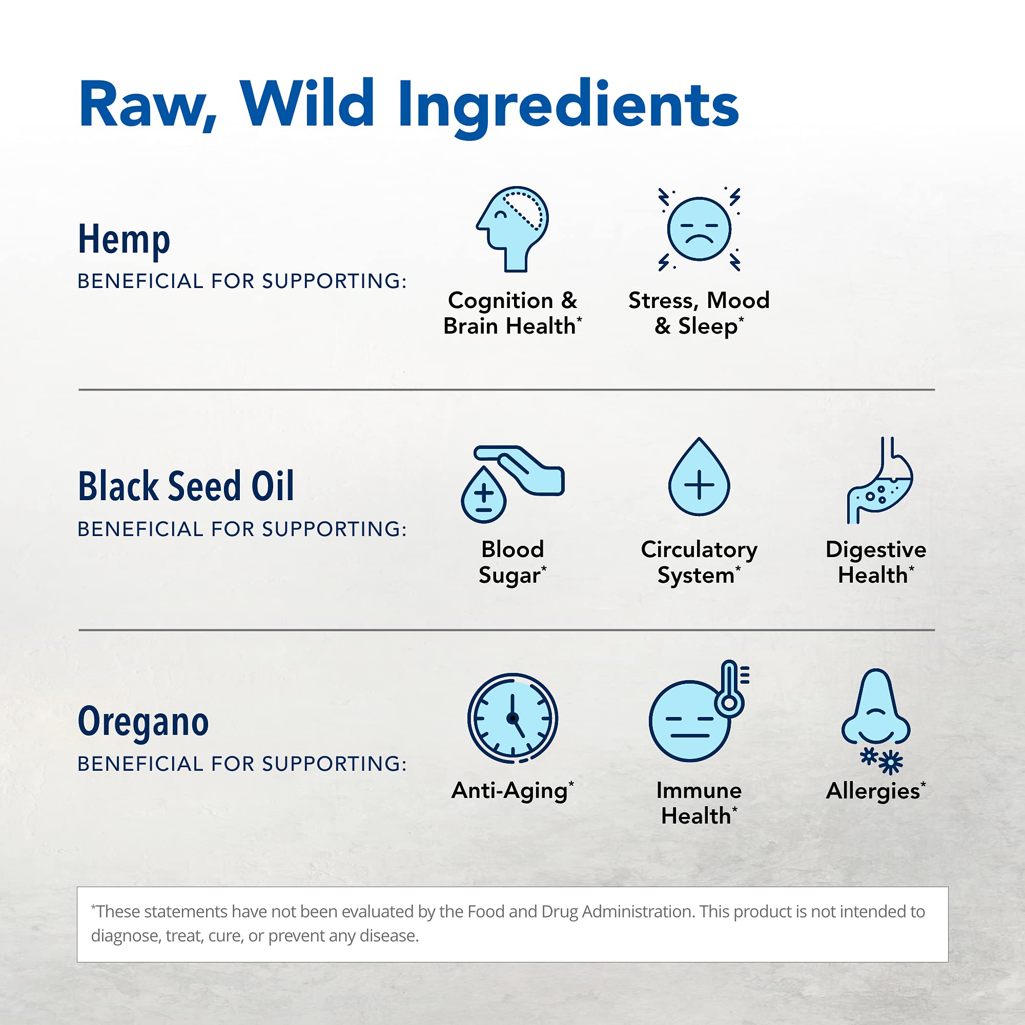 Power-Pull Oral Care System – Black Seed & Hemp Seed Oil (1.7 fl oz) | NAHS