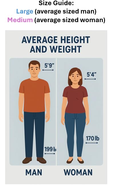 Heat and Fit NowDenture™ – Premium Immediate Lower Dentures (USA Made) – Real Teeth, Custom Fit, Medium