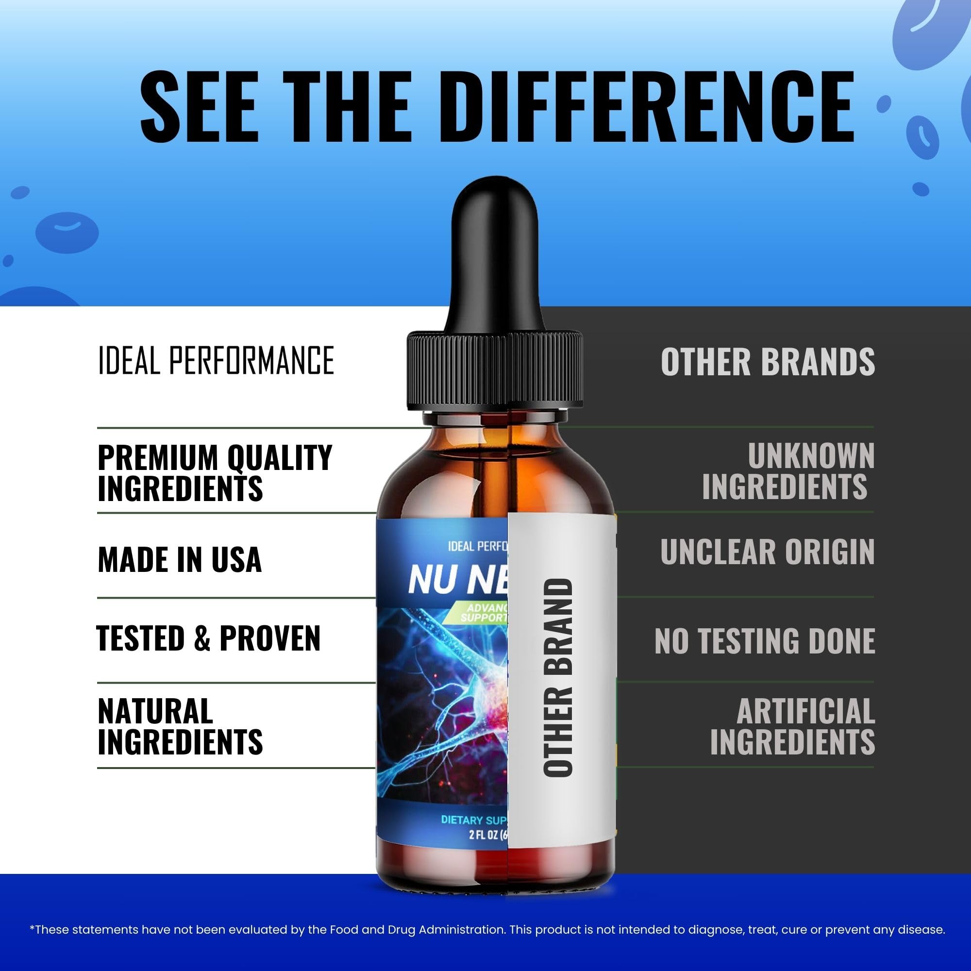 Nu Nerve Drops - Nerve Health Support | NuNerve Liquid Drops 2 Pack