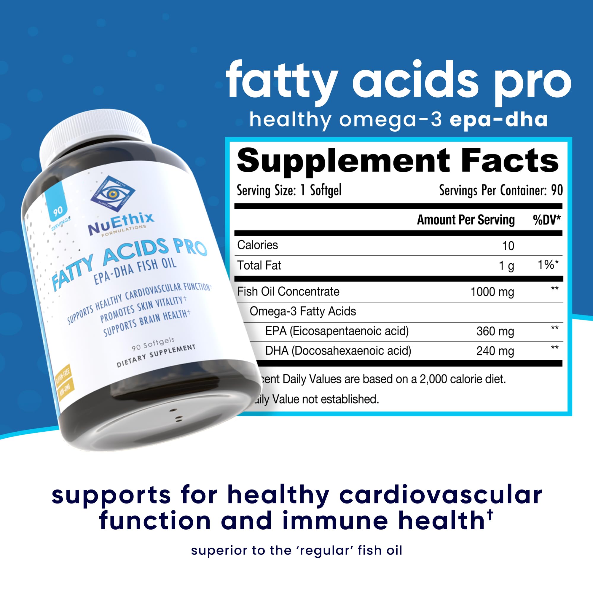 NuEthix Formulations Fatty Acids Pro EPA-DHA Fish Oil - 90 Gel Capsules