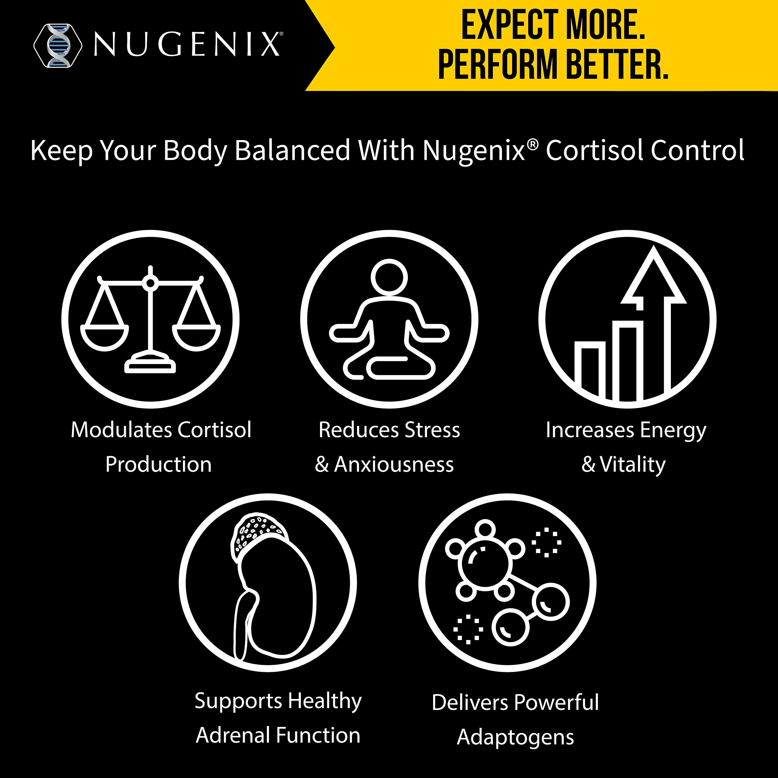 Nugenix Cortisol Control – Cortisol Manager & Adrenal Support for Men