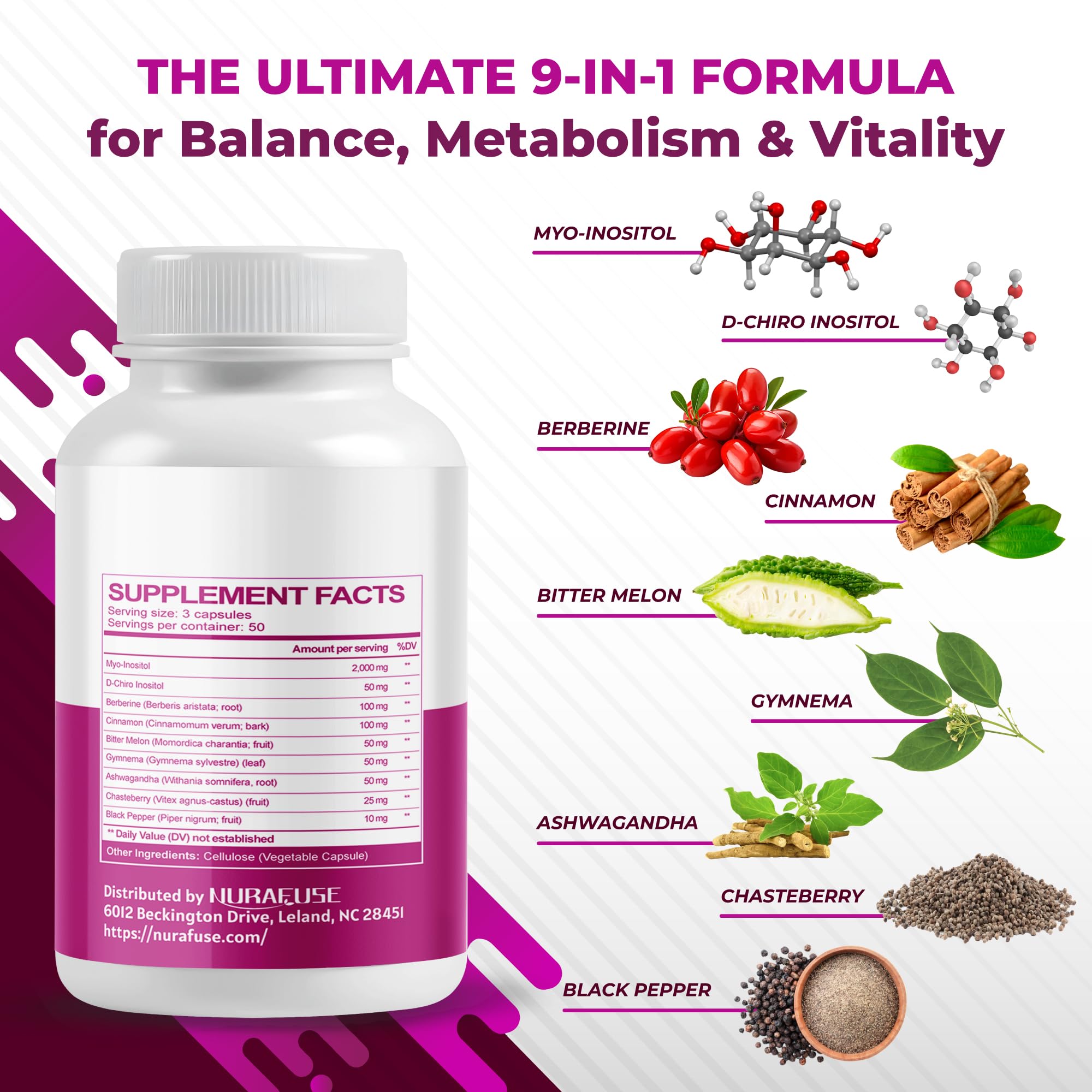 NURAFUSE High Potency Myo-Inositol & D-Chiro Inositol with Chasteberry, Cinnamon, Bitter Melon & Gymnema – Supports Optimal Hormone Balance, Healthy Metabolism* – Made in The USA
