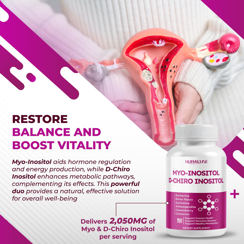 NURAFUSE High Potency Myo-Inositol & D-Chiro Inositol with Chasteberry, Cinnamon, Bitter Melon & Gymnema – Supports Optimal Hormone Balance, Healthy Metabolism* – Made in The USA
