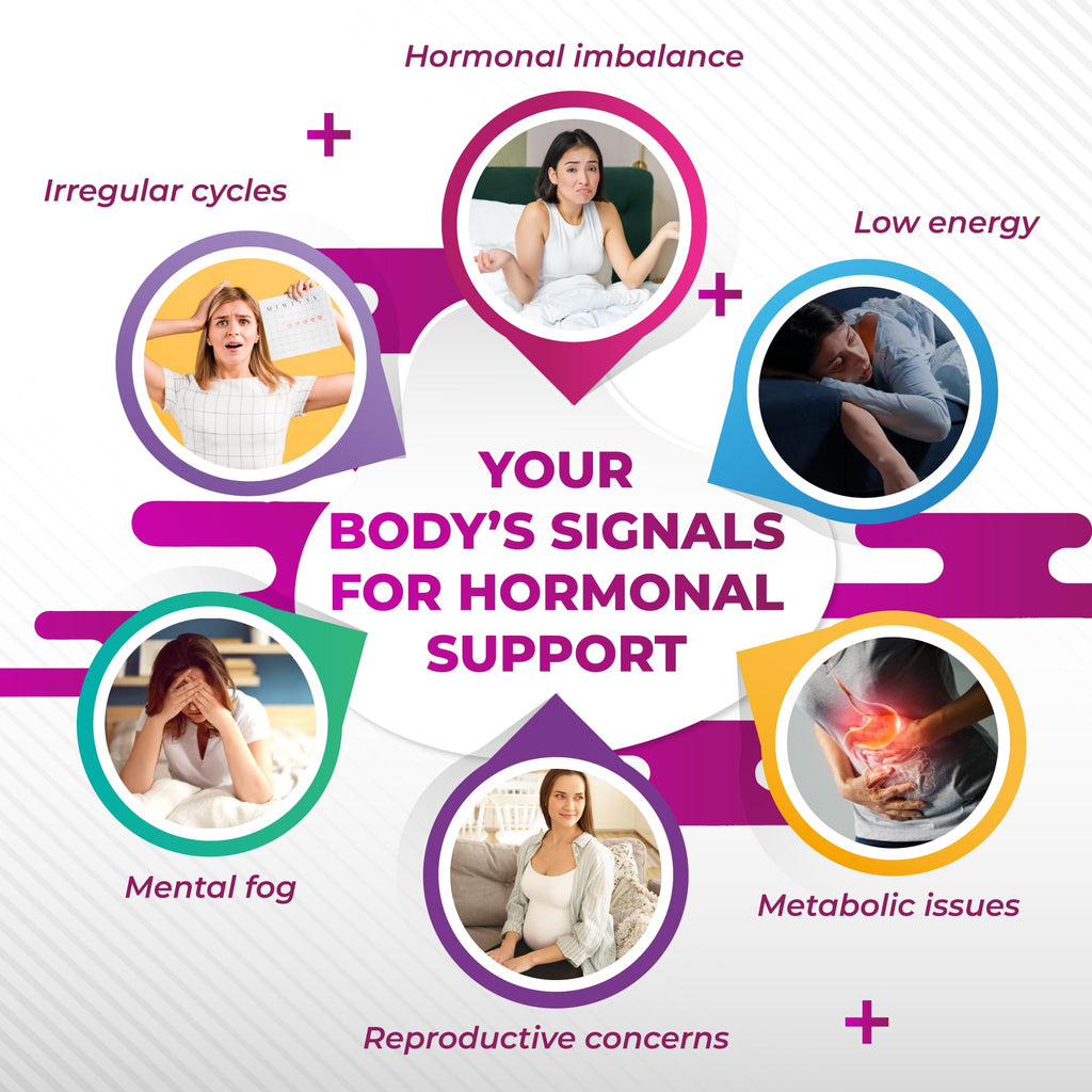 NURAFUSE High Potency Myo-Inositol & D-Chiro Inositol with Chasteberry, Cinnamon, Bitter Melon & Gymnema – Supports Optimal Hormone Balance, Healthy Metabolism* – Made in The USA