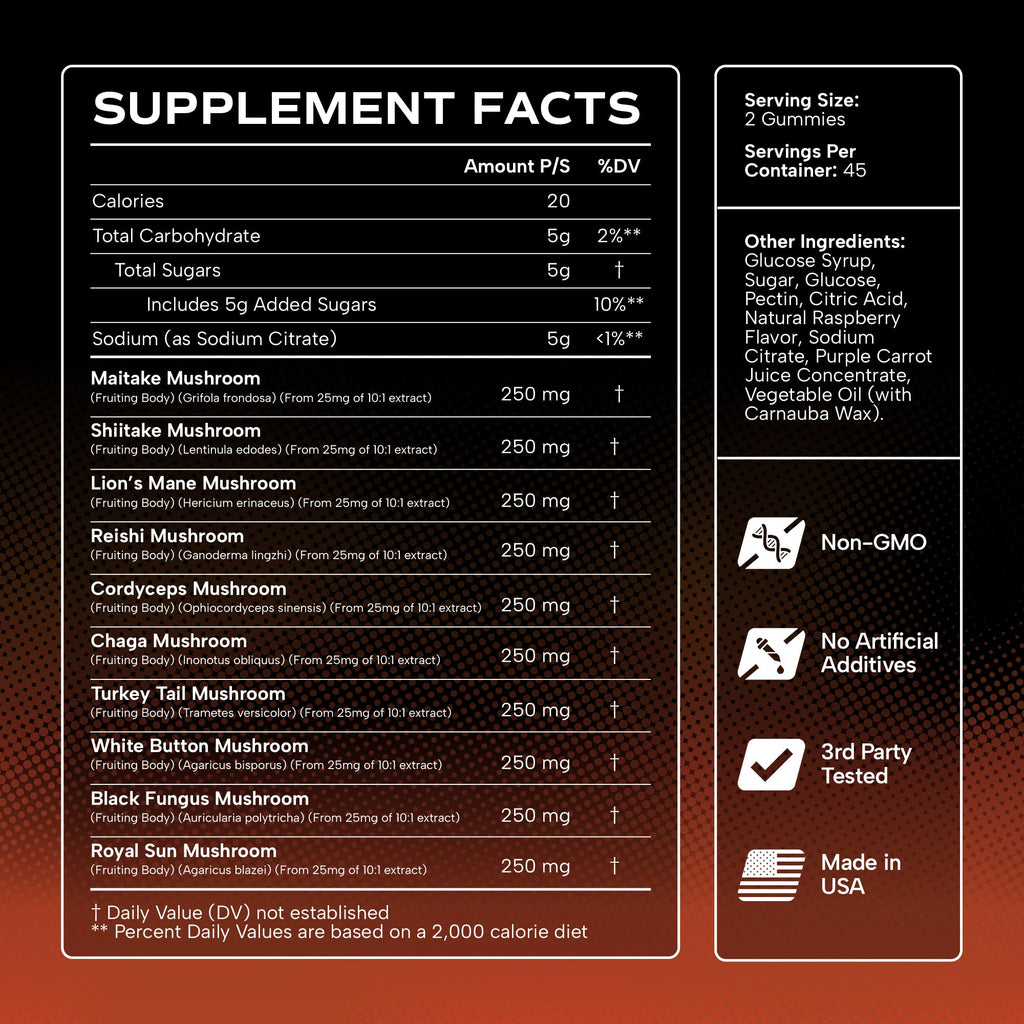 Effective Nutra Mushroom Gummies 2500mg - 10-in-1 Lion’s Mane, Reishi, Chaga, Cordyceps & More - Focus, Clarity, Memory - Raspberry Flavor, Vegan, Made in USA (2-Pack)