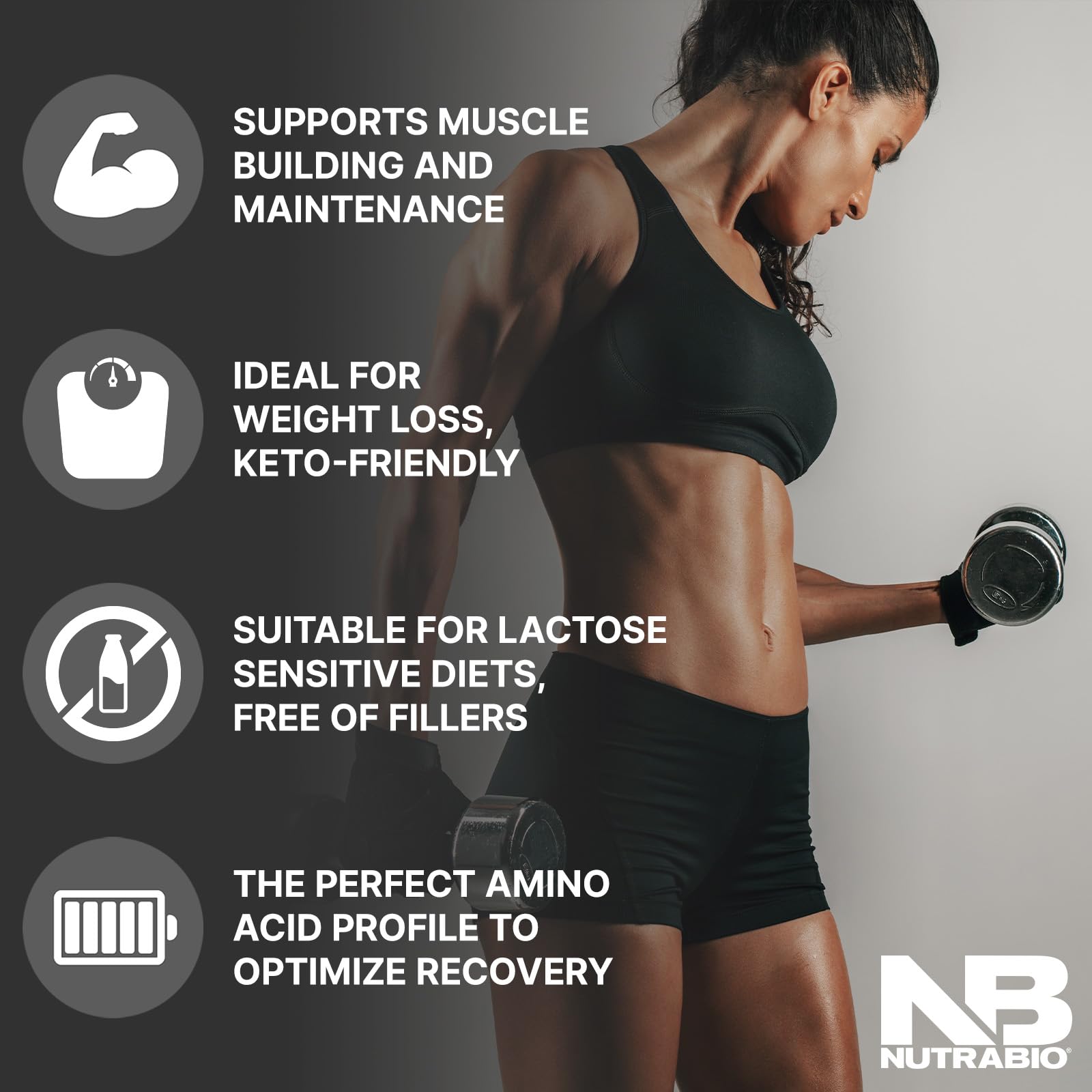 NutraBio 100% Whey Protein Isolate Powder – 25g Protein, Low Carb, Soy & Gluten Free, Creamy Vanilla, 5 Lbs