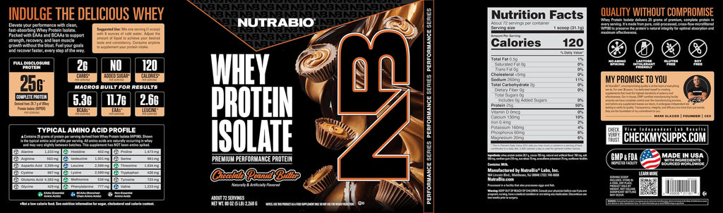 NutraBio 100% Whey Protein Isolate Powder – 25g Protein, Low Carb, Gluten Free – Chocolate Peanut Butter, 5 Lbs