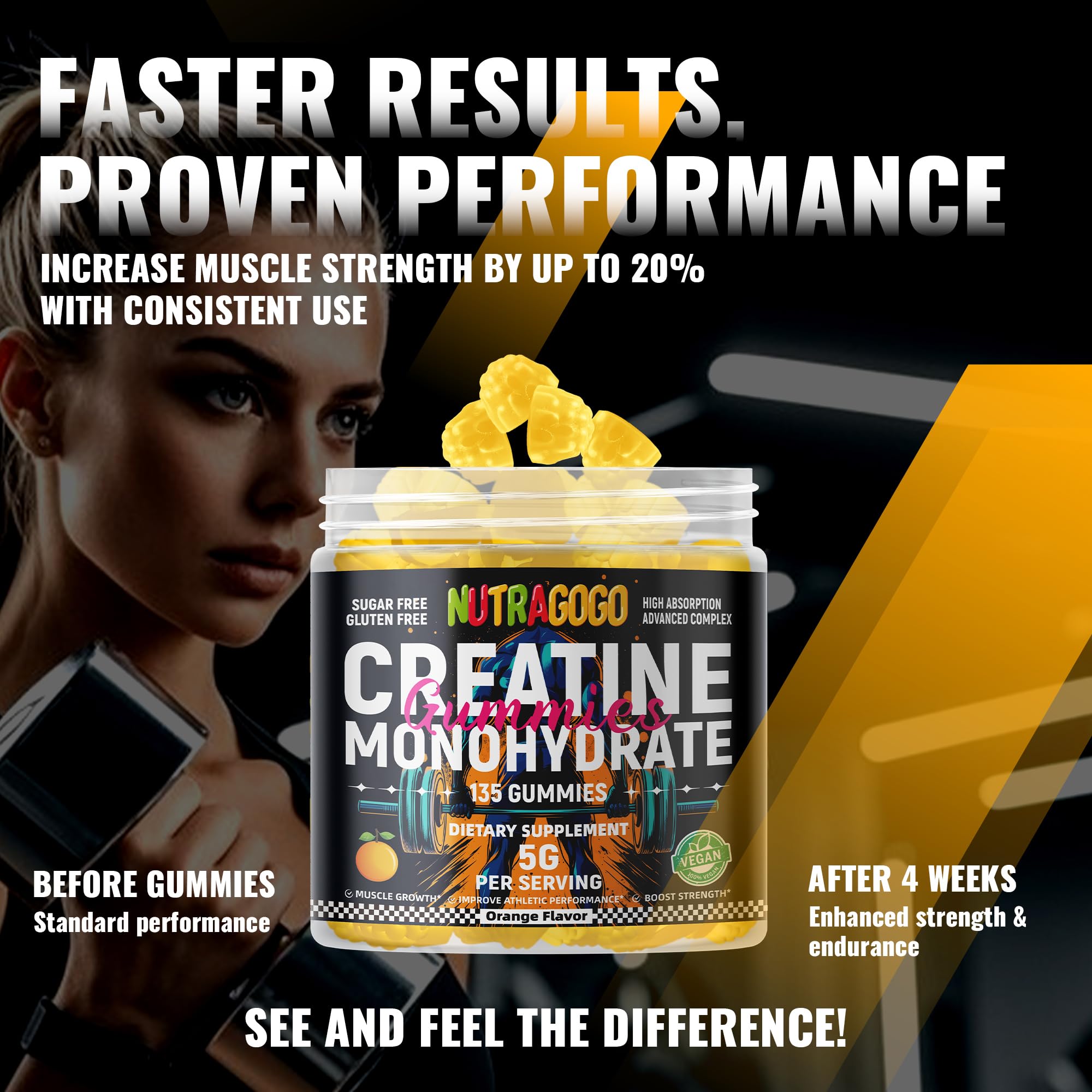 NUTRAGOGO Creatine Monohydrate Gummies for Men & Women - 5g per Serving - Sugar Free, Vegan, Organic Electrolyte Chews, 135 Count