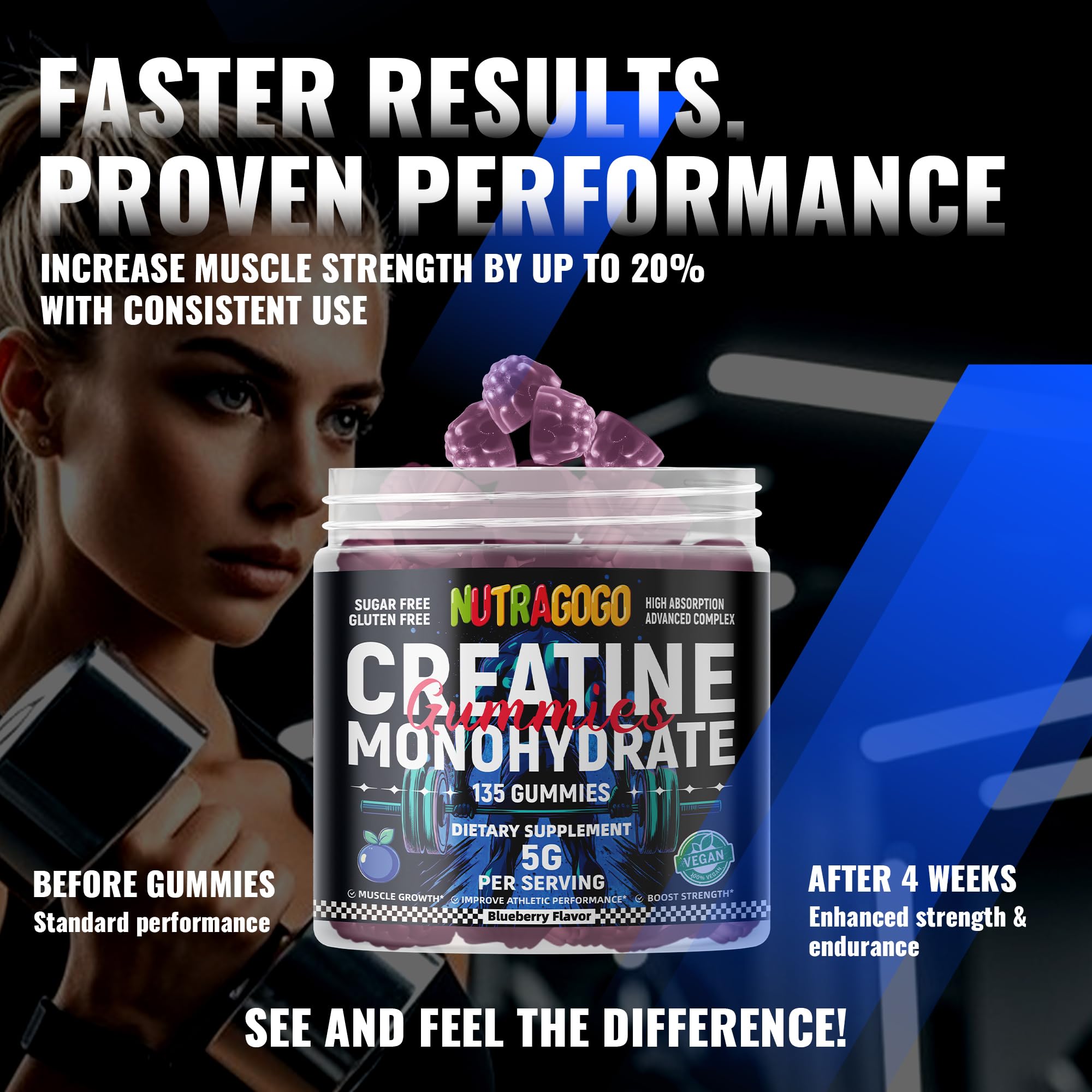NUTRAGOGO Creatine Monohydrate Gummies – 5g/Serving, Sugar Free, Vegan, Blueberry Electrolyte