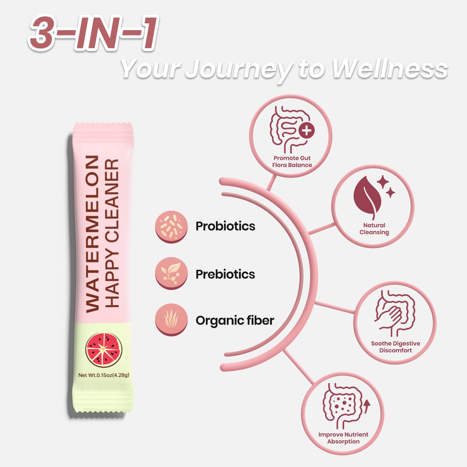 NUTRAJOY Happy Cleaner Gut Health Probiotic Powder - Watermelon Flavor, for Women, 30 Servings