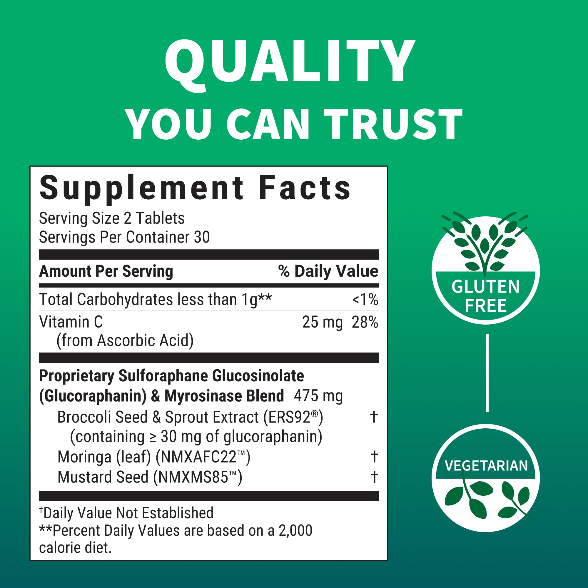 Nutramax Avmacol #1 Researched Sulforaphane Brand | 60 Tablets