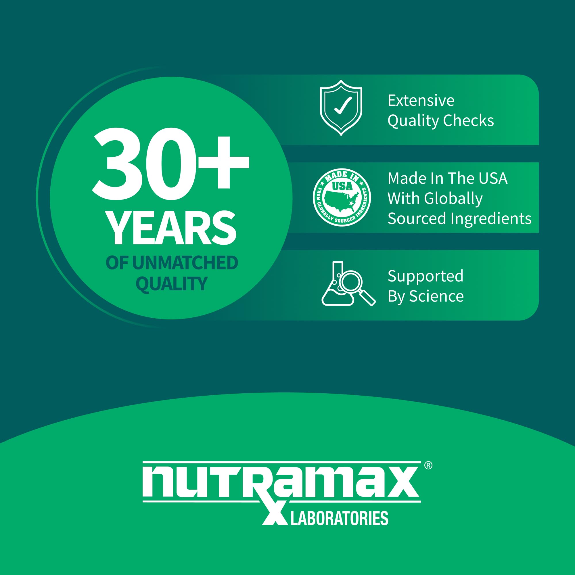 Nutramax Avmacol #1 Researched Sulforaphane Brand | 60 Tablets
