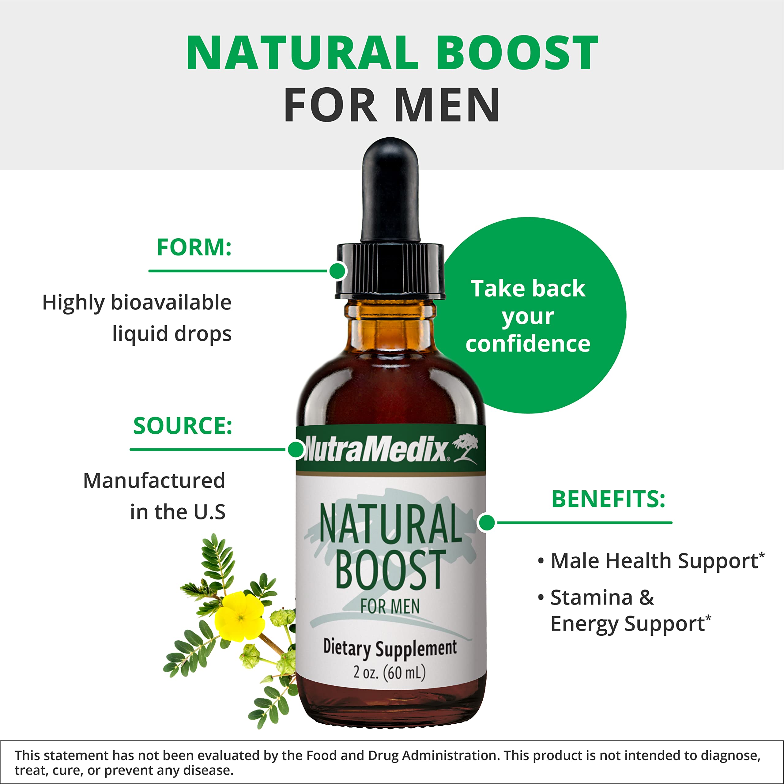 NutraMedix Natural Boost for Men - Amino Acids & Energy Support | L-Arginine, Epimedium, Maca, Ginkgo Biloba, Saffron (2oz / 60ml)