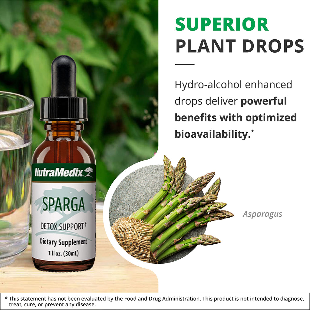NutraMedix Sparga Tincture - Antioxidant Asparagus Extract for Detox & Digestive Support (1oz/30ml)