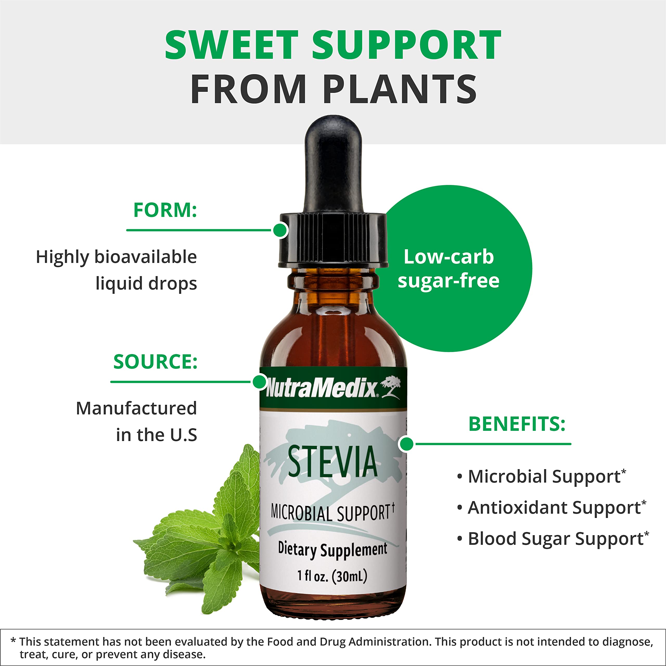 NutraMedix Stevia Drops - Bioavailable Liquid Stevia (1 oz / 30 ml)