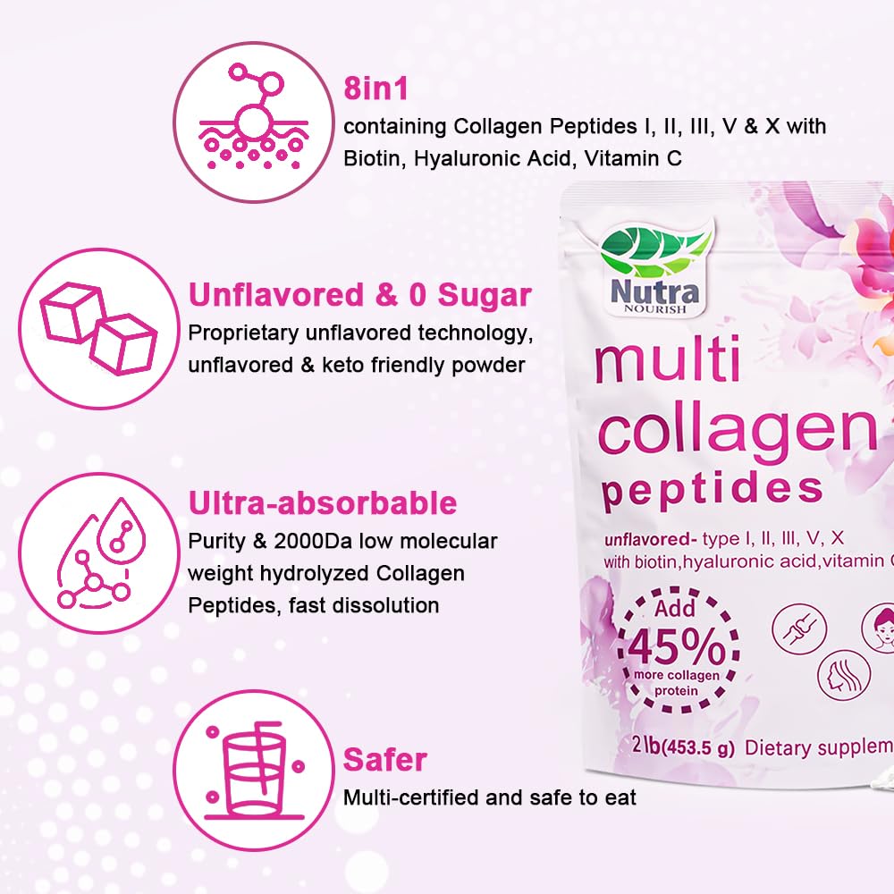 NutraNourish Multi Collagen Peptides Powder 2LB – Type I–V, Hyaluronic Acid, Biotin & Vitamin C (Unflavored)