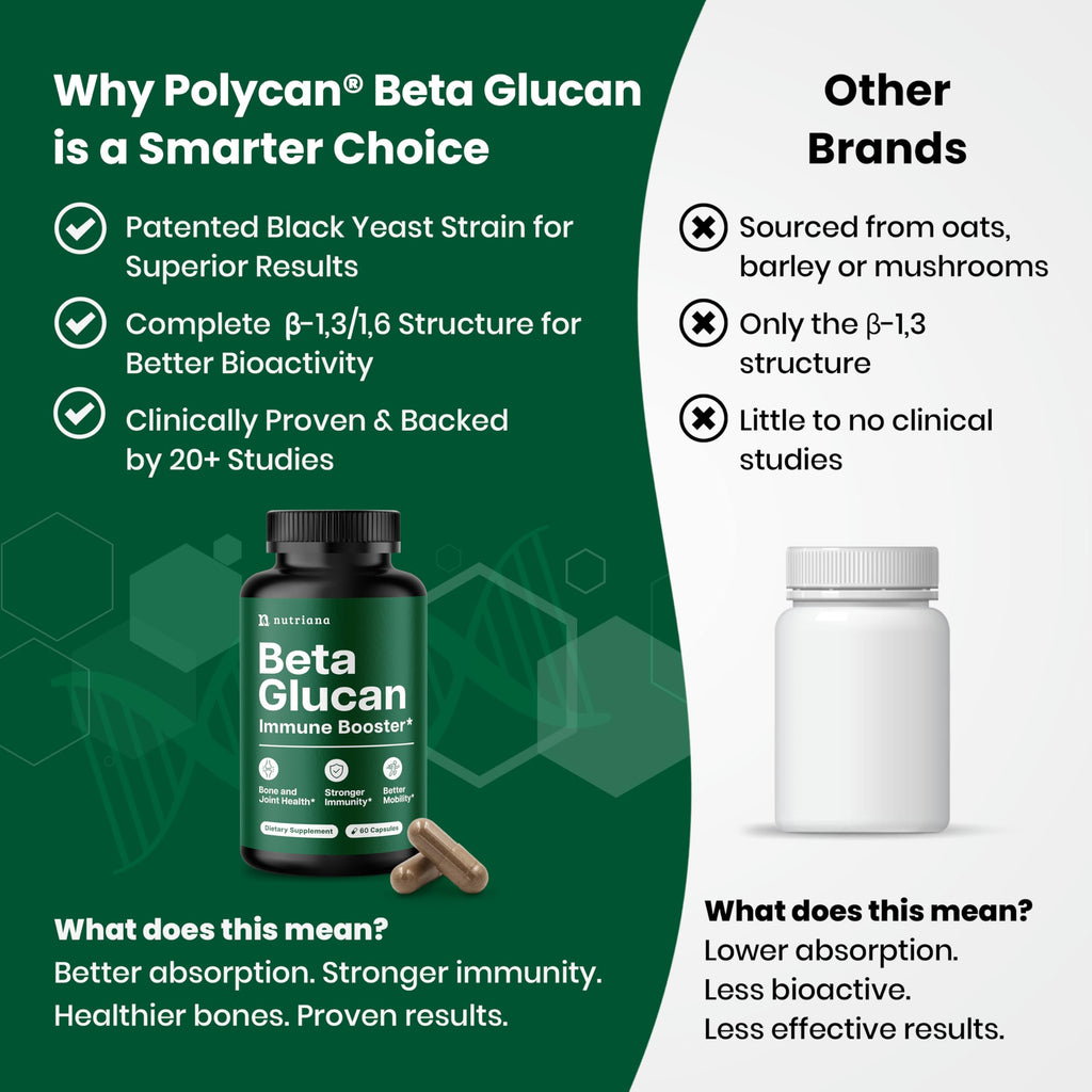Nutriana Beta Glucan 1000mg – 60 Capsules | Immune Support, 1,3/1,6D Beta Glucan