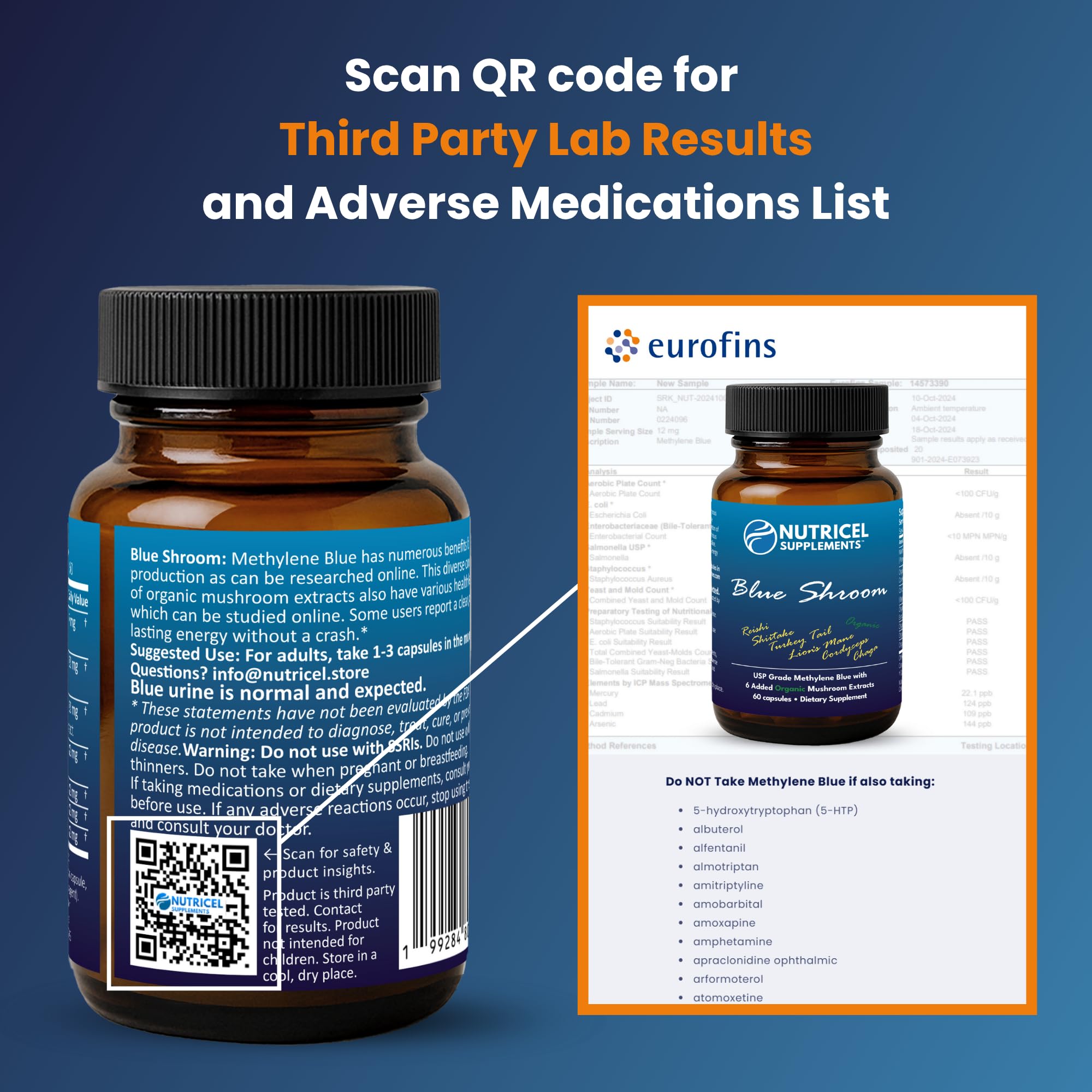 Nutricel Methylene Blue Capsules with Mushroom Extracts – 7mg, 60ct – Made in America