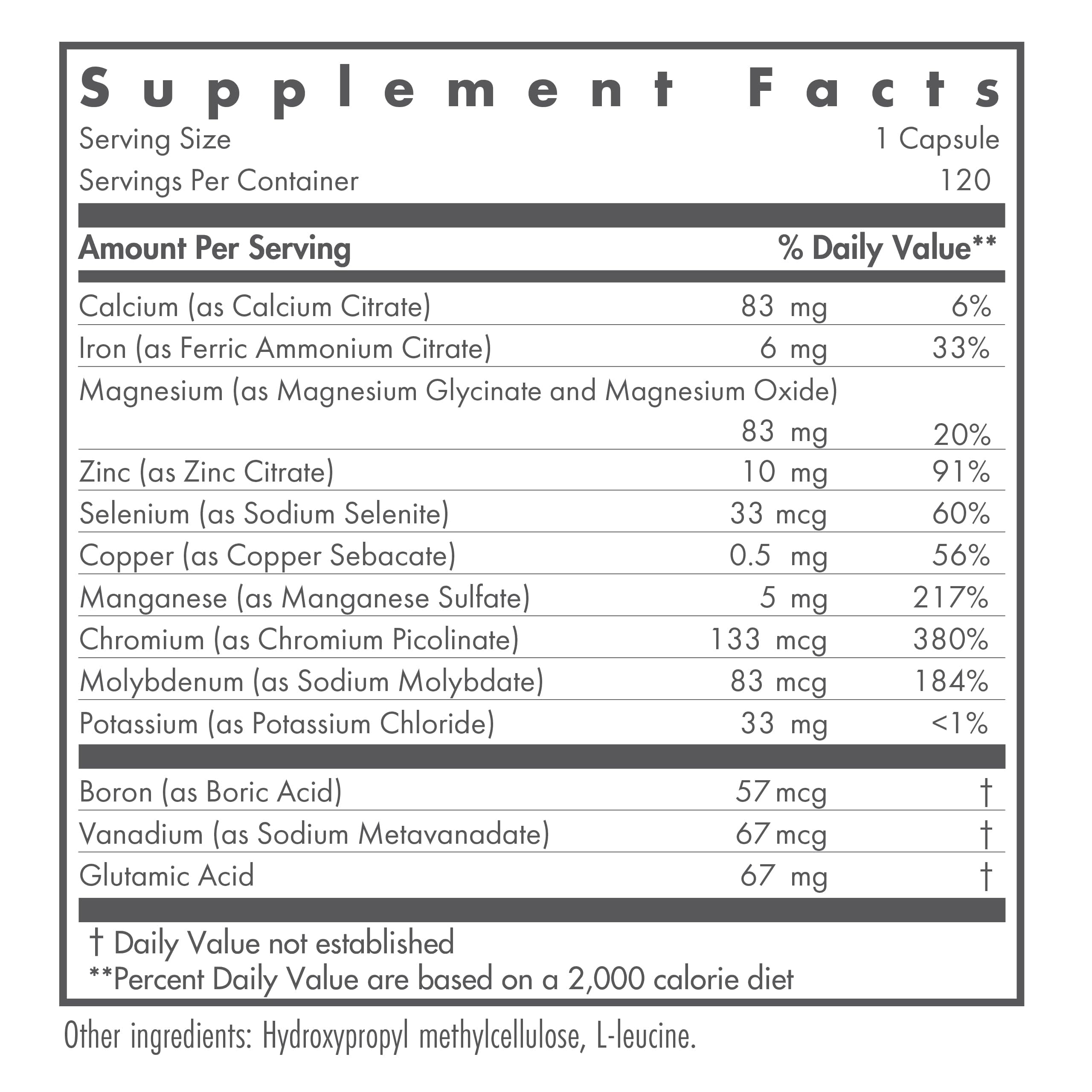 Nutricology MultiMin - Multi Minerals Supplement | Men & Women 120 Count