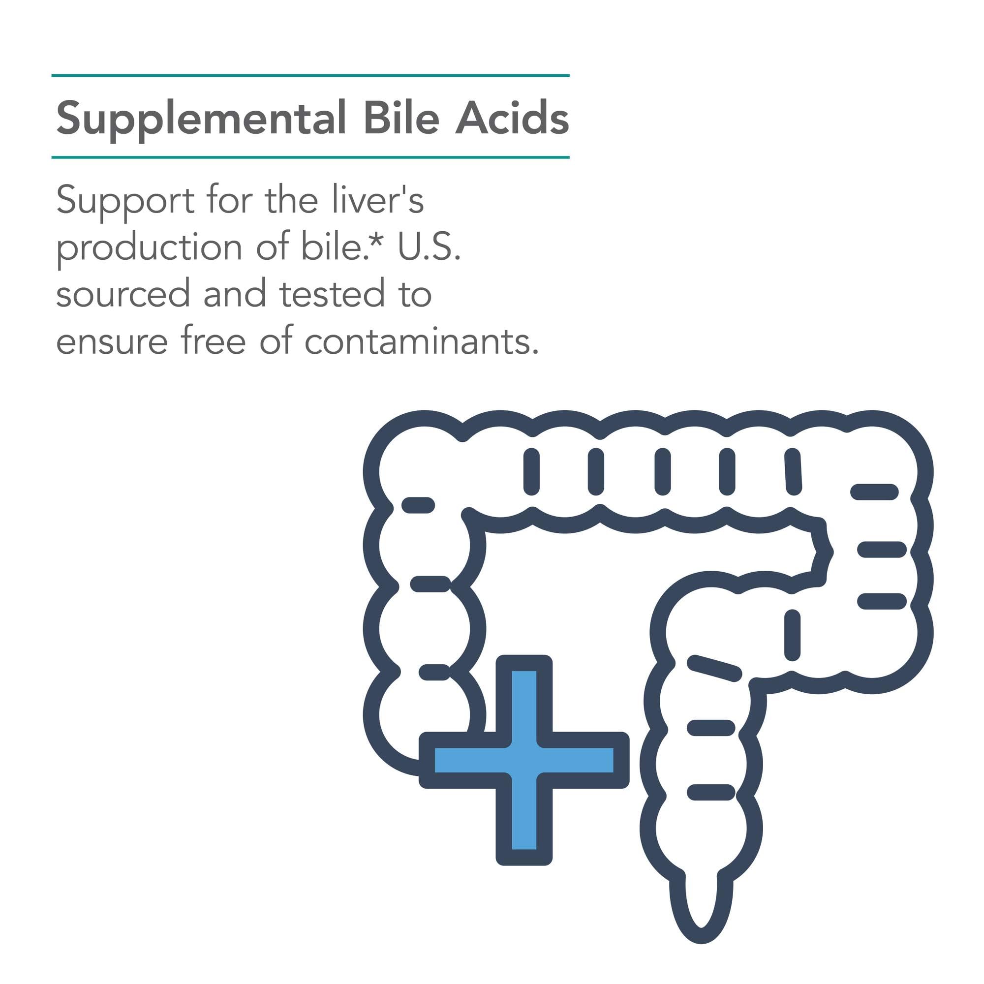 Nutricology Ox Bile 125 mg - Digestive Enzymes for Fat Digestion & Liver Support | 180 Count