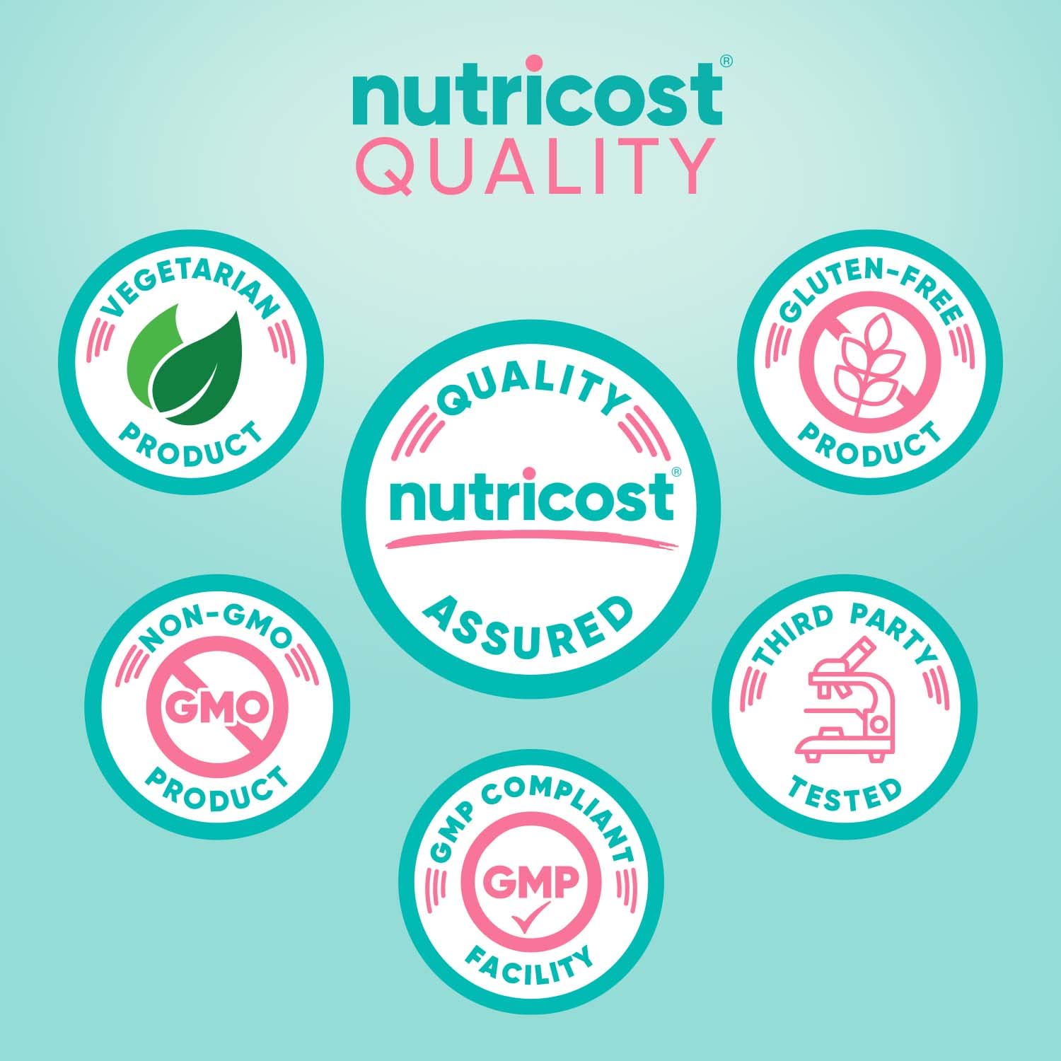 Nutricost Black Cohosh 660mg for Women | 120 Veggie Caps | Non-GMO, Gluten Free