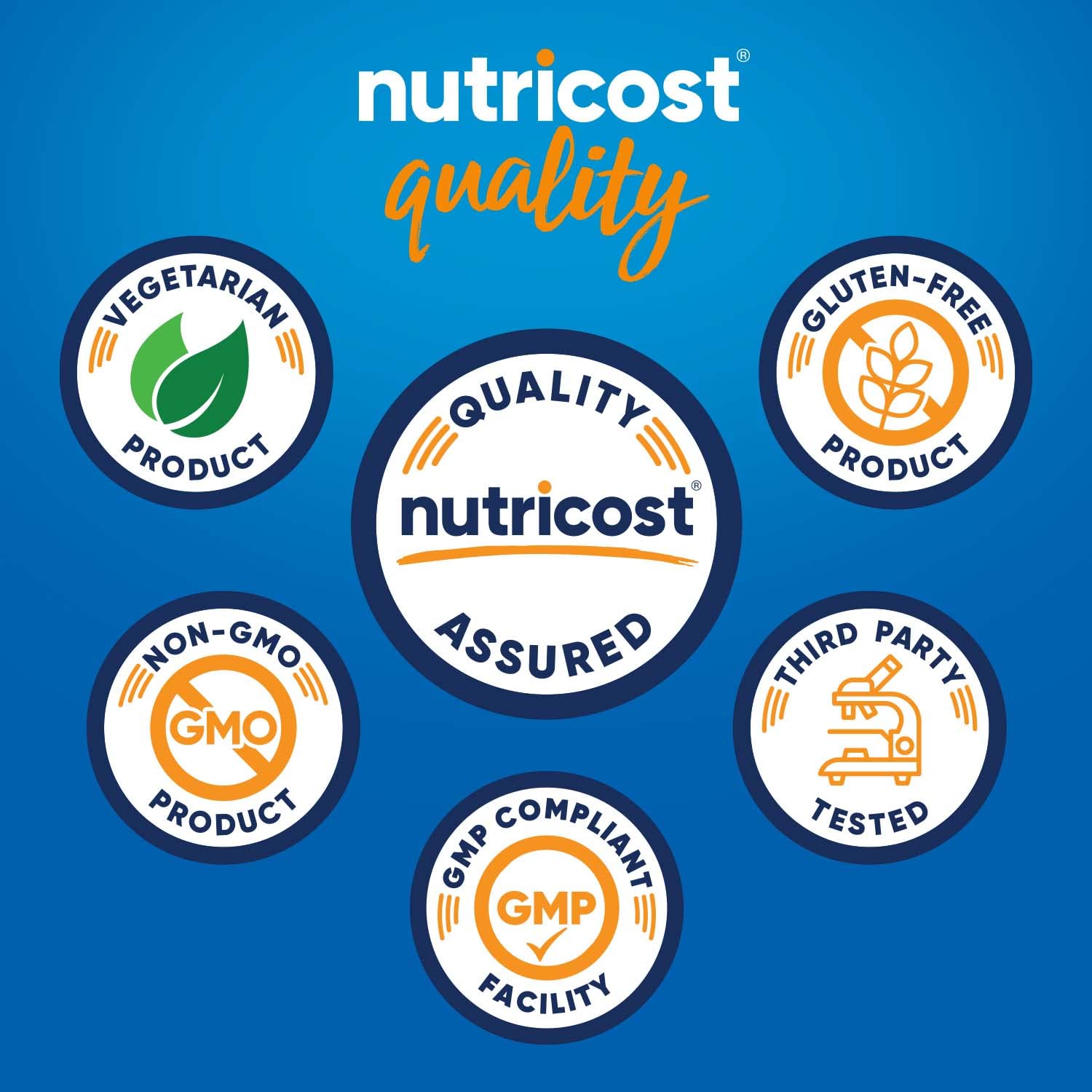 Nutricost L-Glutamine Powder 1 KG - Unflavored, Non-GMO, Gluten Free