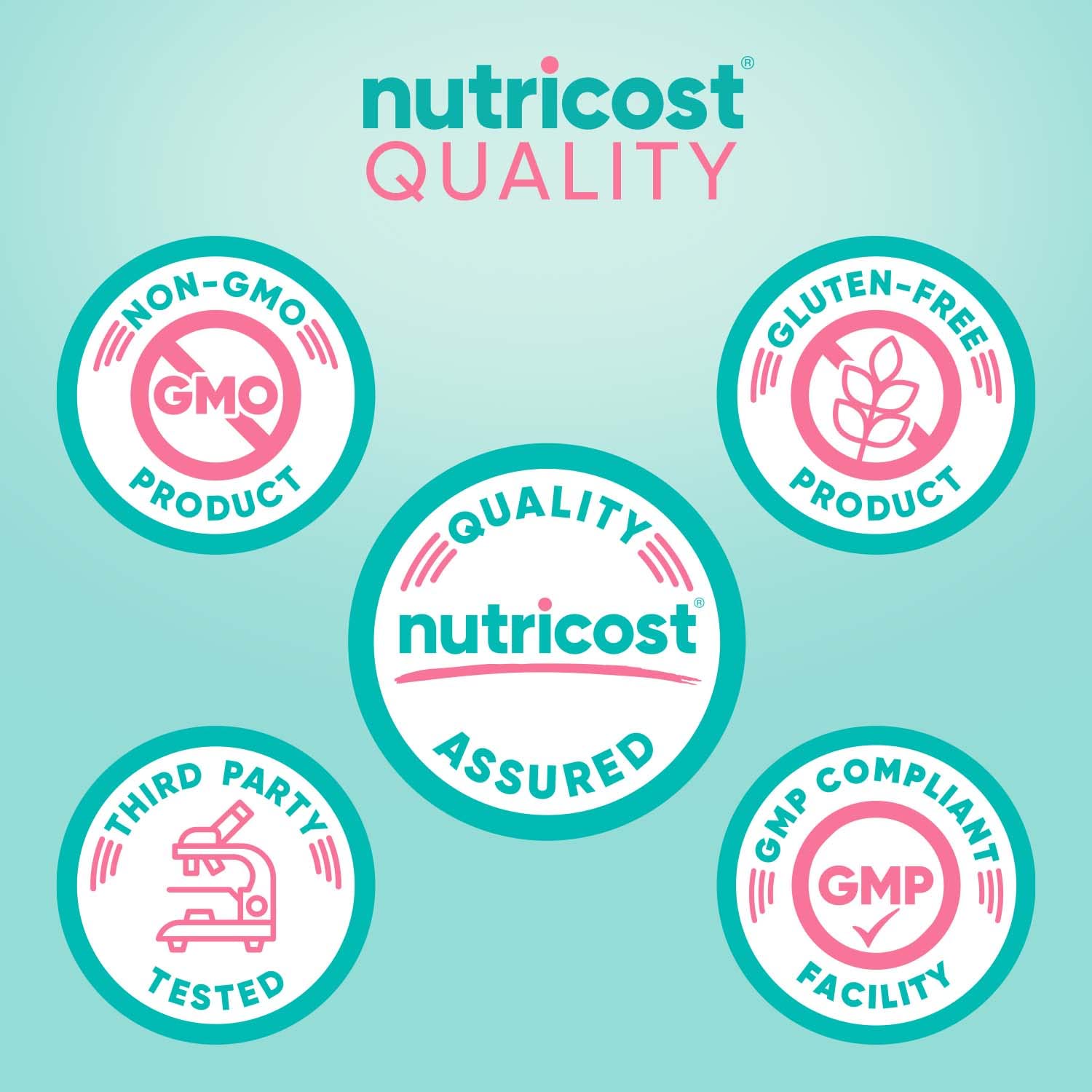 Nutricost Probiotic for Women 10 Billion CFU – 120 Capsules | Non-GMO & Gluten Free