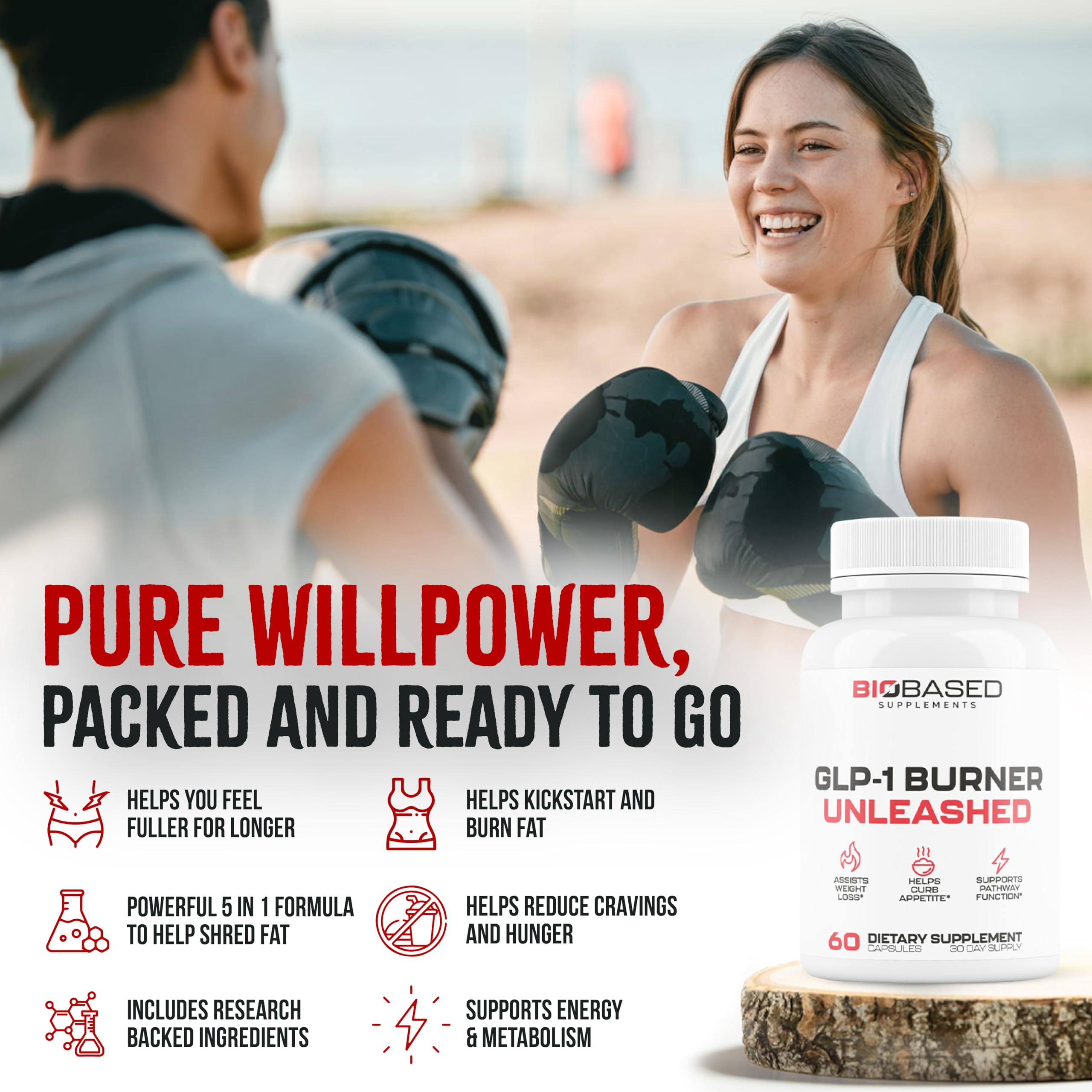 Nutrimend IQ GLP-1 Burner Unleashed – Unisex Weight Loss Pills | 60 Capsules