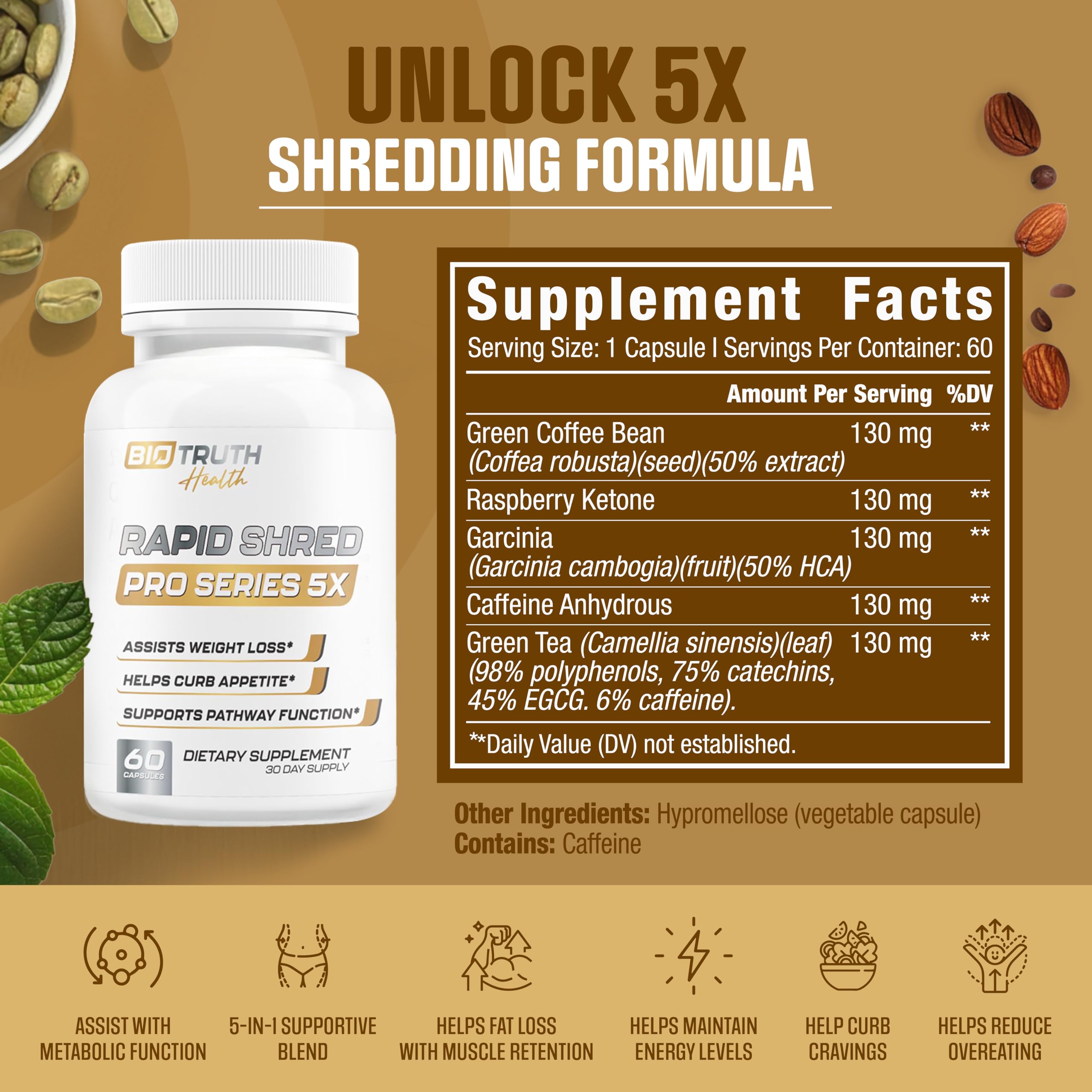 Nutrimend IQ Rapid Shred Pro Series 5X - GLP-1 Support | Weight Loss Pills & Fat Burner | 60 Capsules