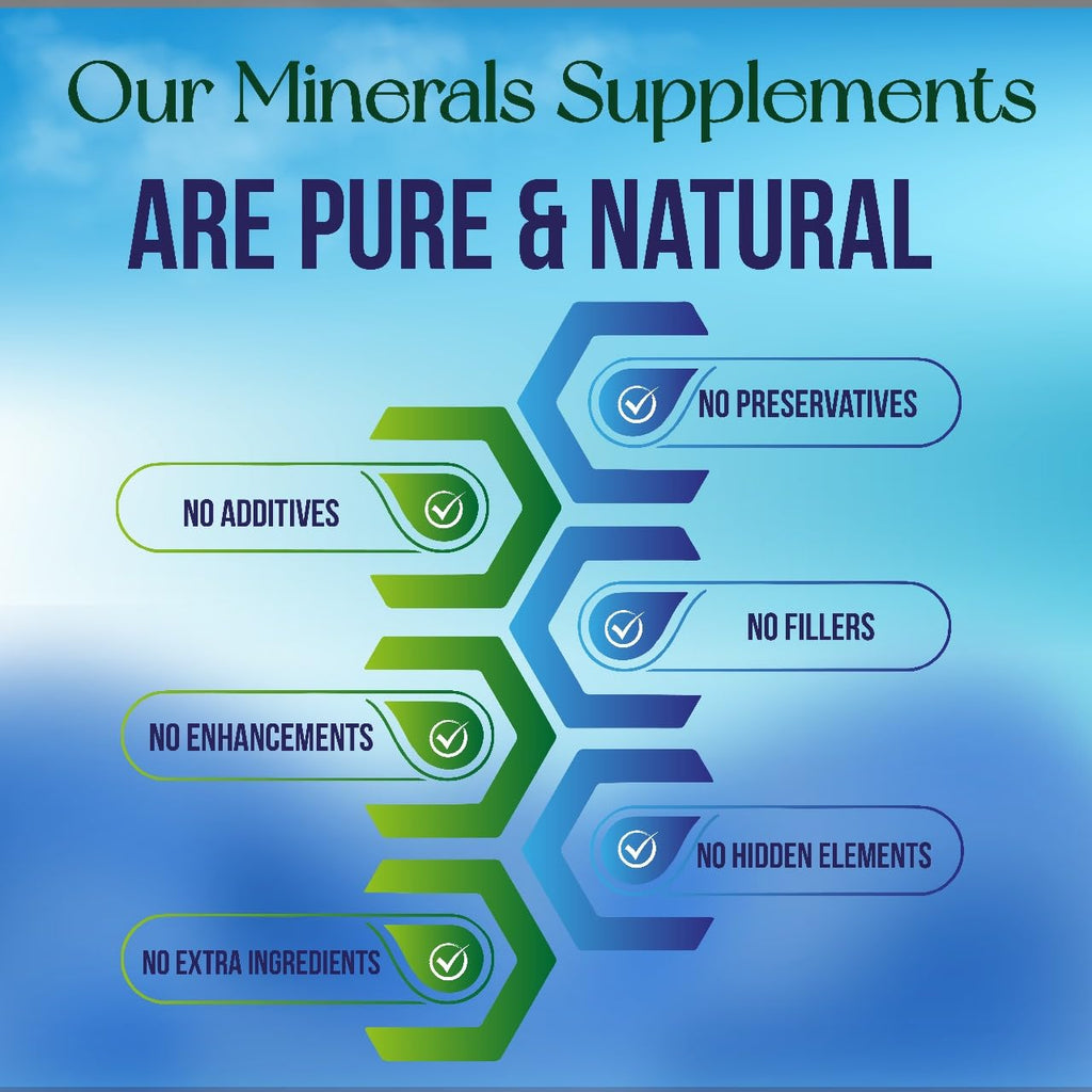 NutriNoche Colloidal Silver Mineral Liquid Supplement - 30 ppm, 32 oz - Colloidal Minerals
