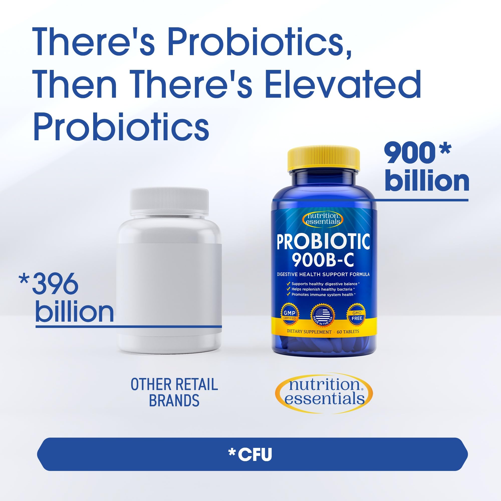 Nutrition Essentials GMP Certified Probiotic Dietary Supplement – 6 Bottles, 360 Capsules