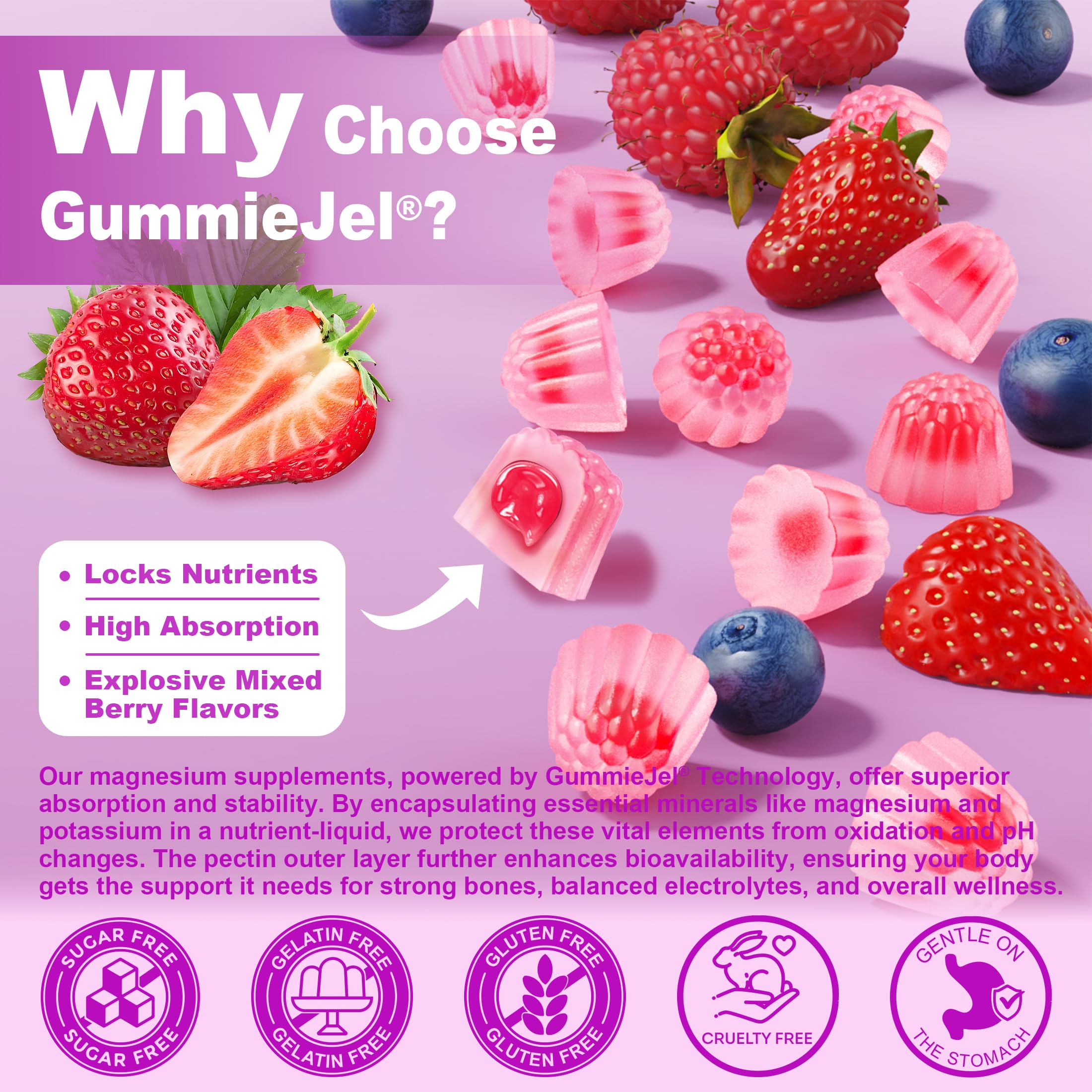 Magnesium Gummies 400mg - 5-in-1 Complex for Women & Men | Ashwagandha, D3 & Zinc | Sugar-Free, Vegan | 60 Gummies