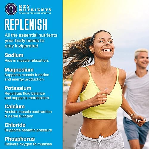 KEY NUTRIENTS Multivitamin Electrolytes Powder No Sugar – Blue Raspberry Hydration | Made in USA