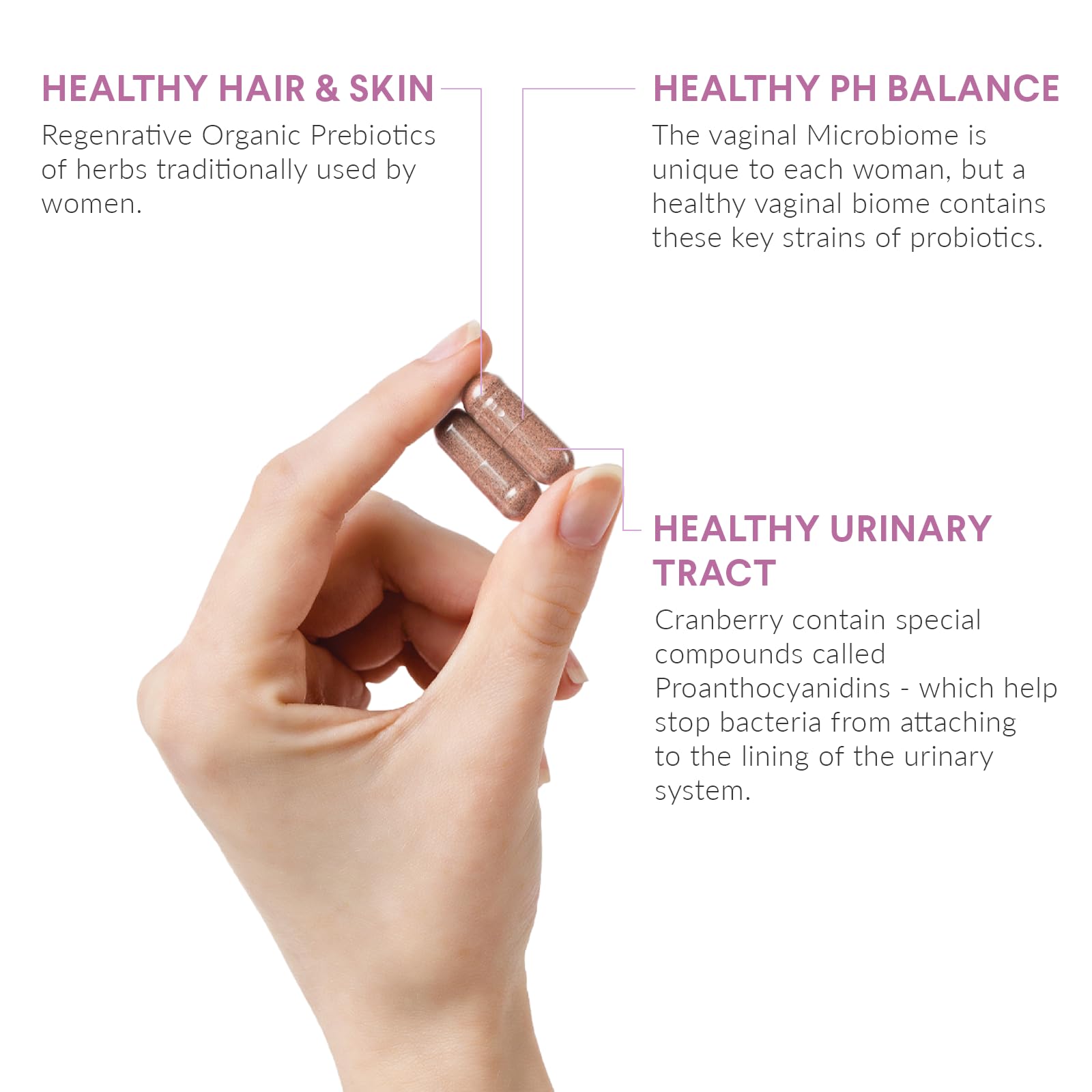 Nutritional Roots Women's Probiotics | Vaginal & Gut Health | Organic Prebiotics & Cranberry | 60 Servings