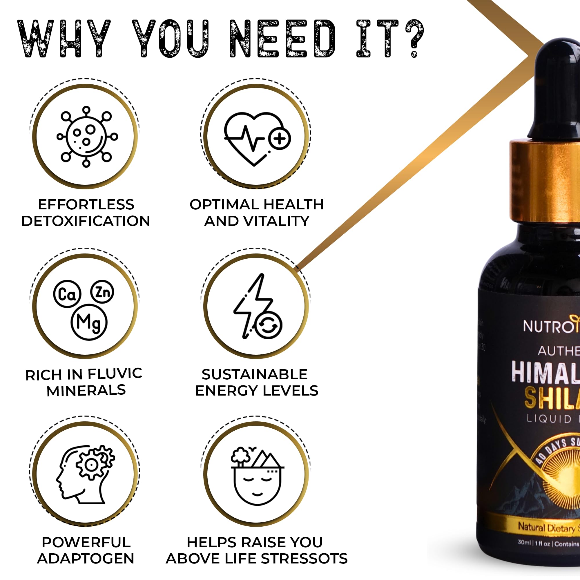 NutroTonic Himalayan Shilajit Liquid Drops - 30ml, 60 Days Sun-Dried, Gold Grade A+
