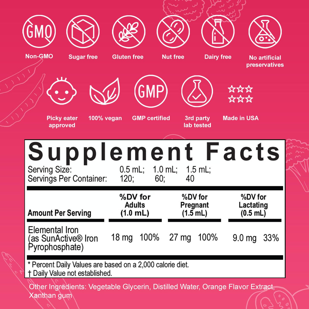 Nuvamin Liquid Iron Drops – 18 mg Elemental Iron, 60 Servings, Orange Flavor