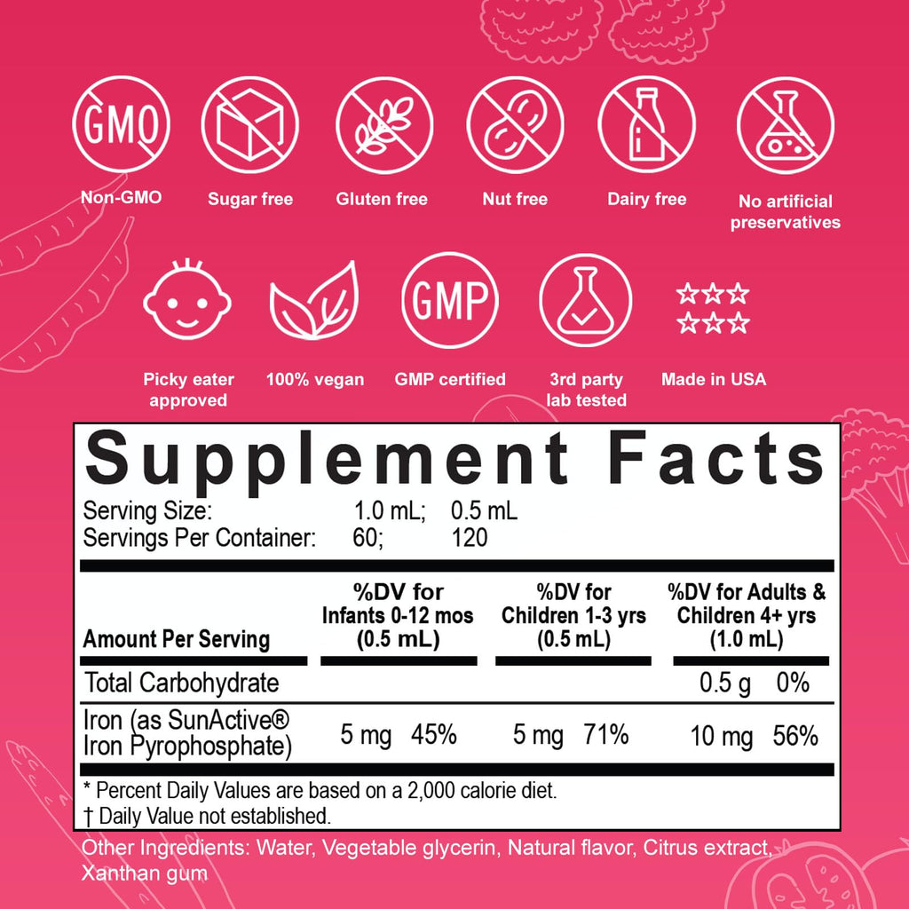 Nuvamin Liquid Liposomal Iron Drops – Berry Flavor for Baby to Teen (2 fl oz)