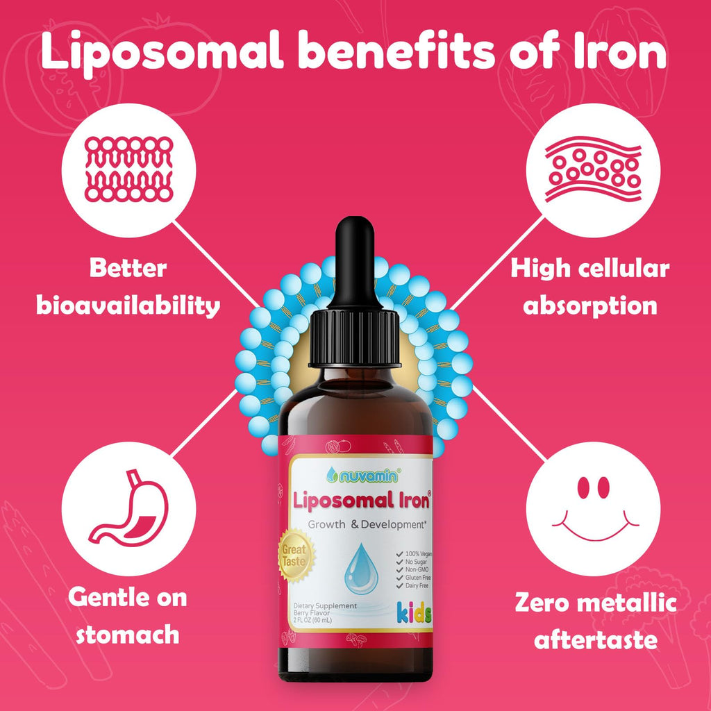 Nuvamin Liquid Liposomal Iron Drops – Berry Flavor for Baby to Teen (2 fl oz)