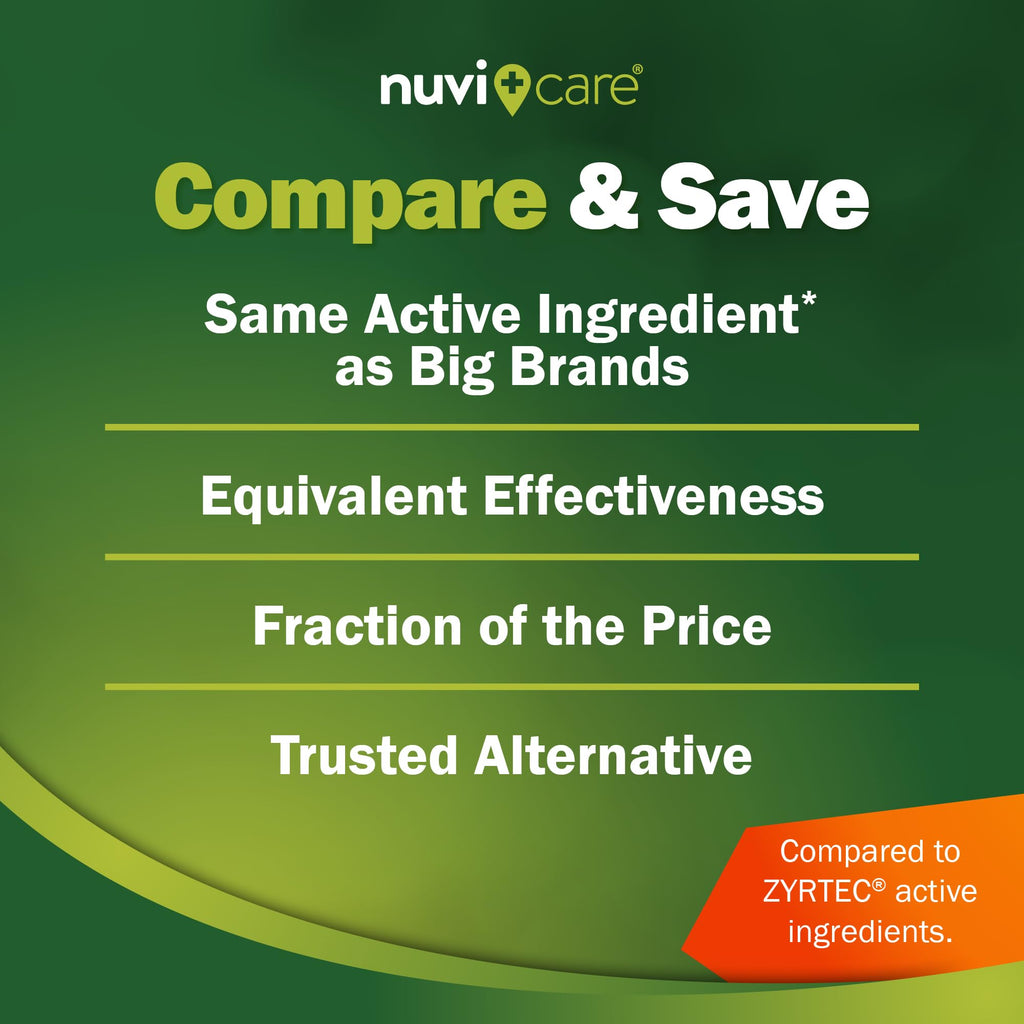 NUVICARE 24-Hour Allergy Medicine 10mg Cetirizine – Compare to Zyrtec (2 Pack)
