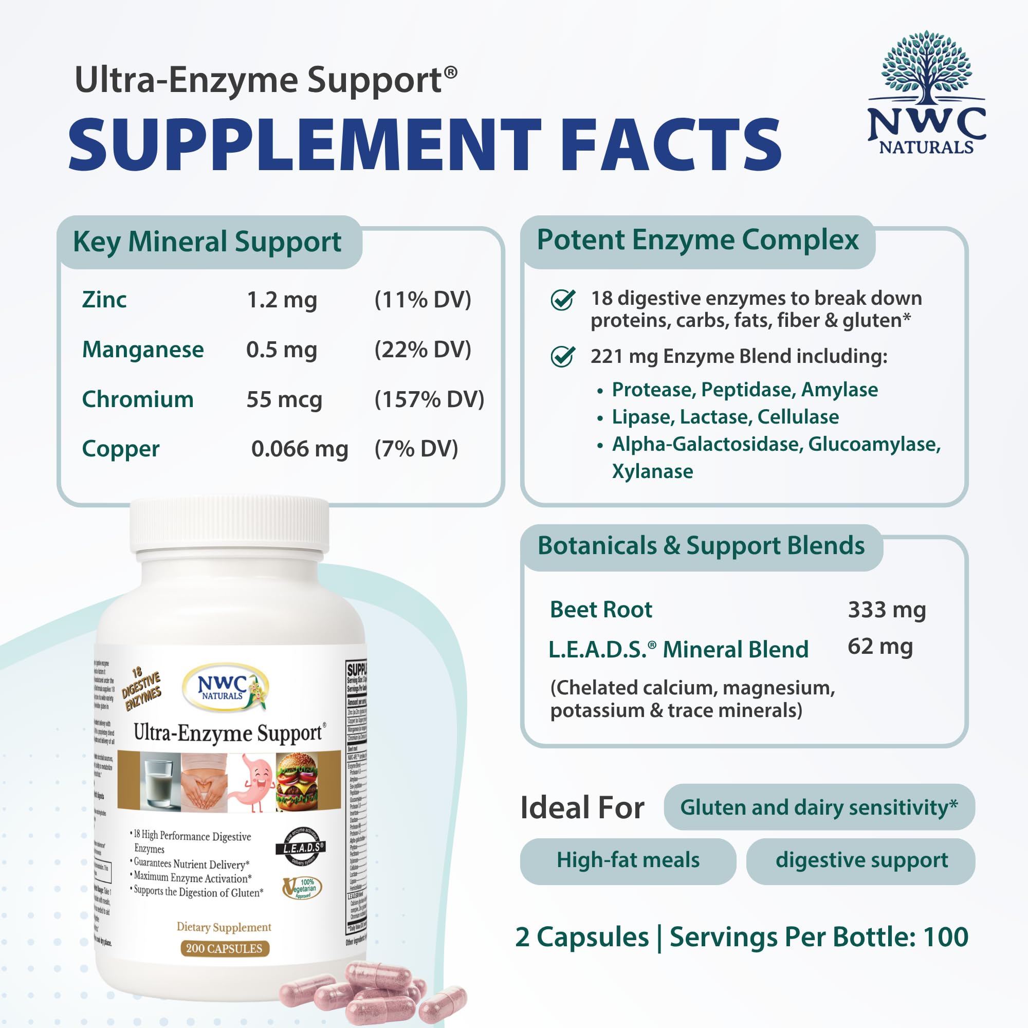 NWC Naturals Ultra-Enzyme Support – Digestive Health Supplement (200 Count)