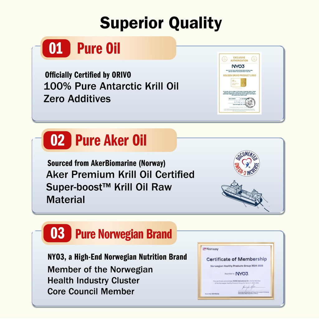 NYO3 Krill Oil 1000mg – EPA/DHA 270mg per Softgel | Antarctic Krill Oil with Astaxanthin