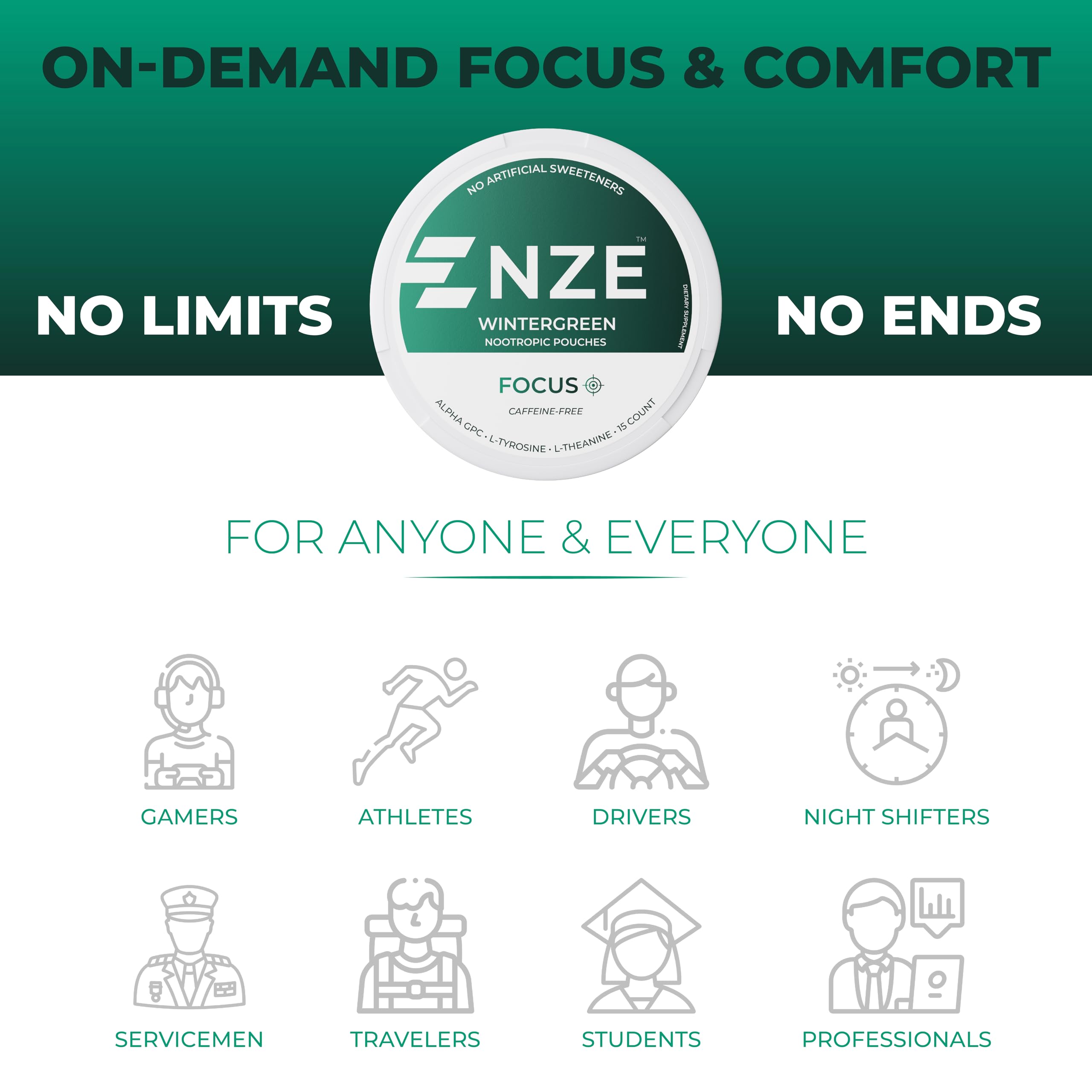 NZE Caffeine Free Nootropic Pouches (Wintergreen) – 15 Pouches Per Can – 5 Pack
