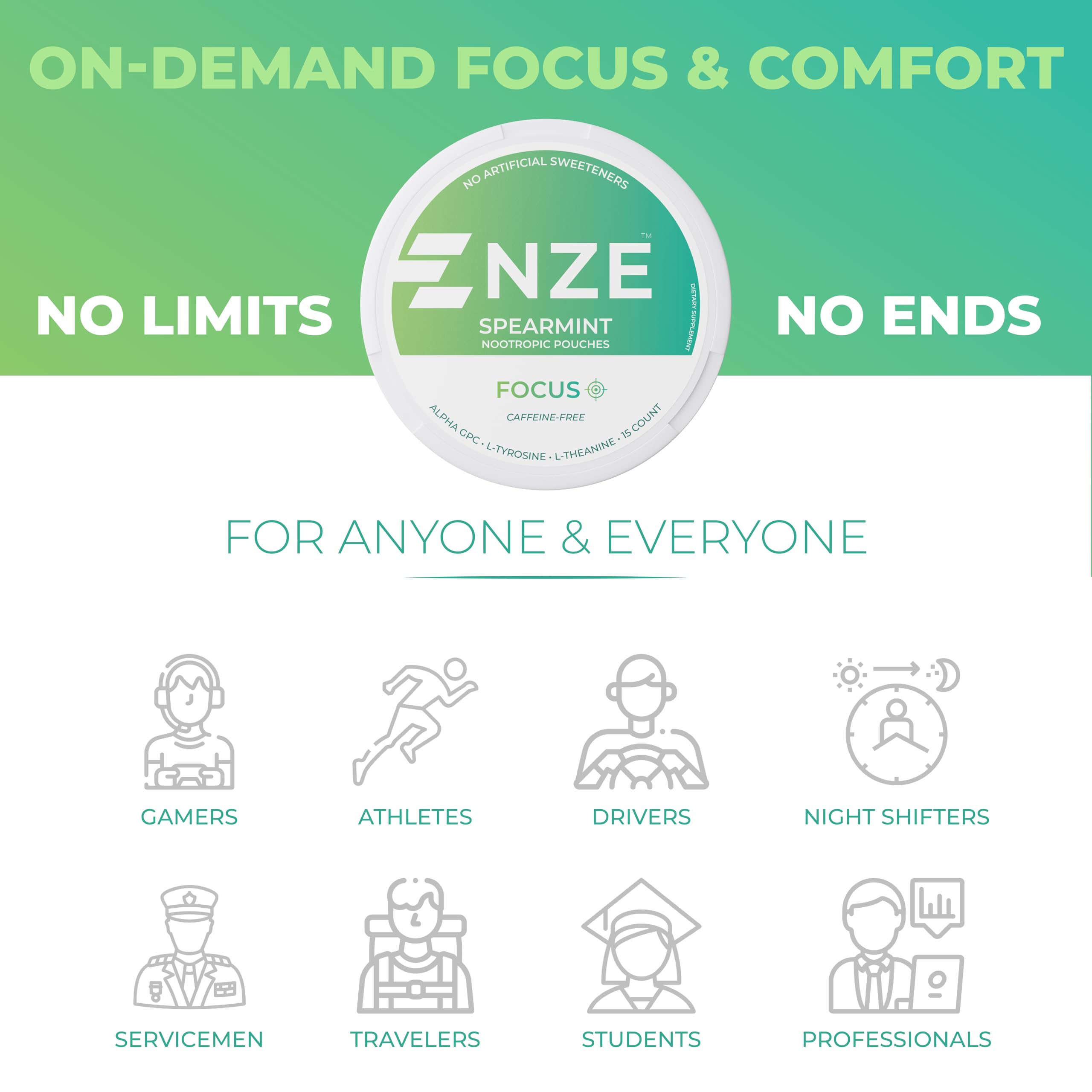 NZE Caffeine Free Nootropic Pouches – Spearmint, Alpha GPC, L-Tyrosine & L-Theanine | No Sugar or Artificial Sweeteners | 15 Pouches/Can, 5 Pack