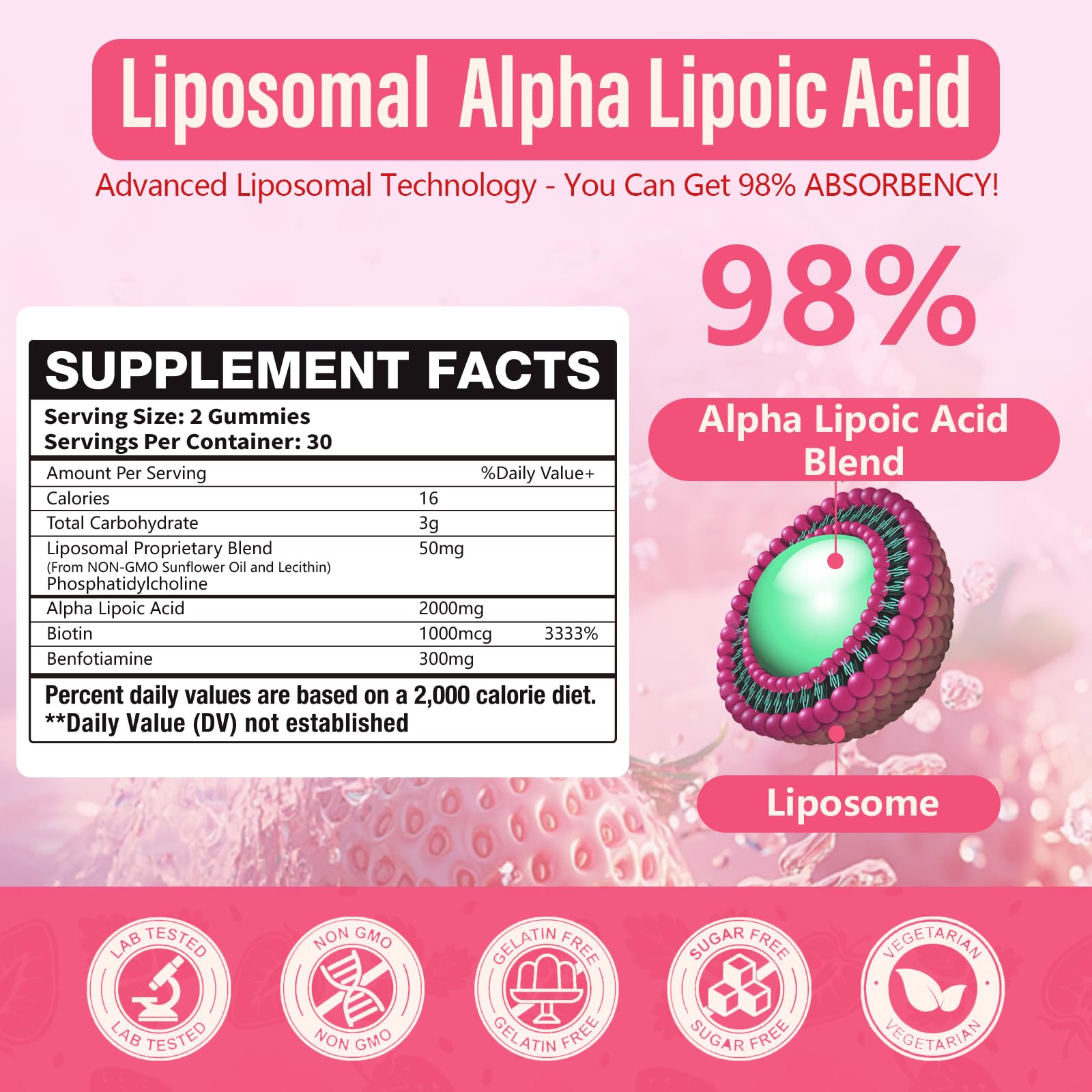 Oakevlp 2000mg Liposomal Alpha Lipoic Acid Gummies – 2 Pack, Biotin & Benfotiamine