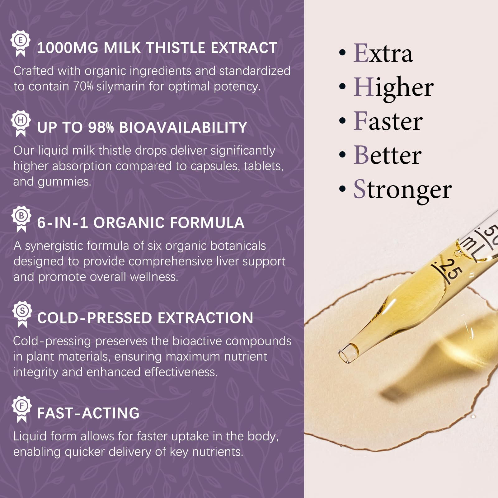 Oasisforce Organic Milk Thistle Liquid Drops for Liver Support – 2 fl oz