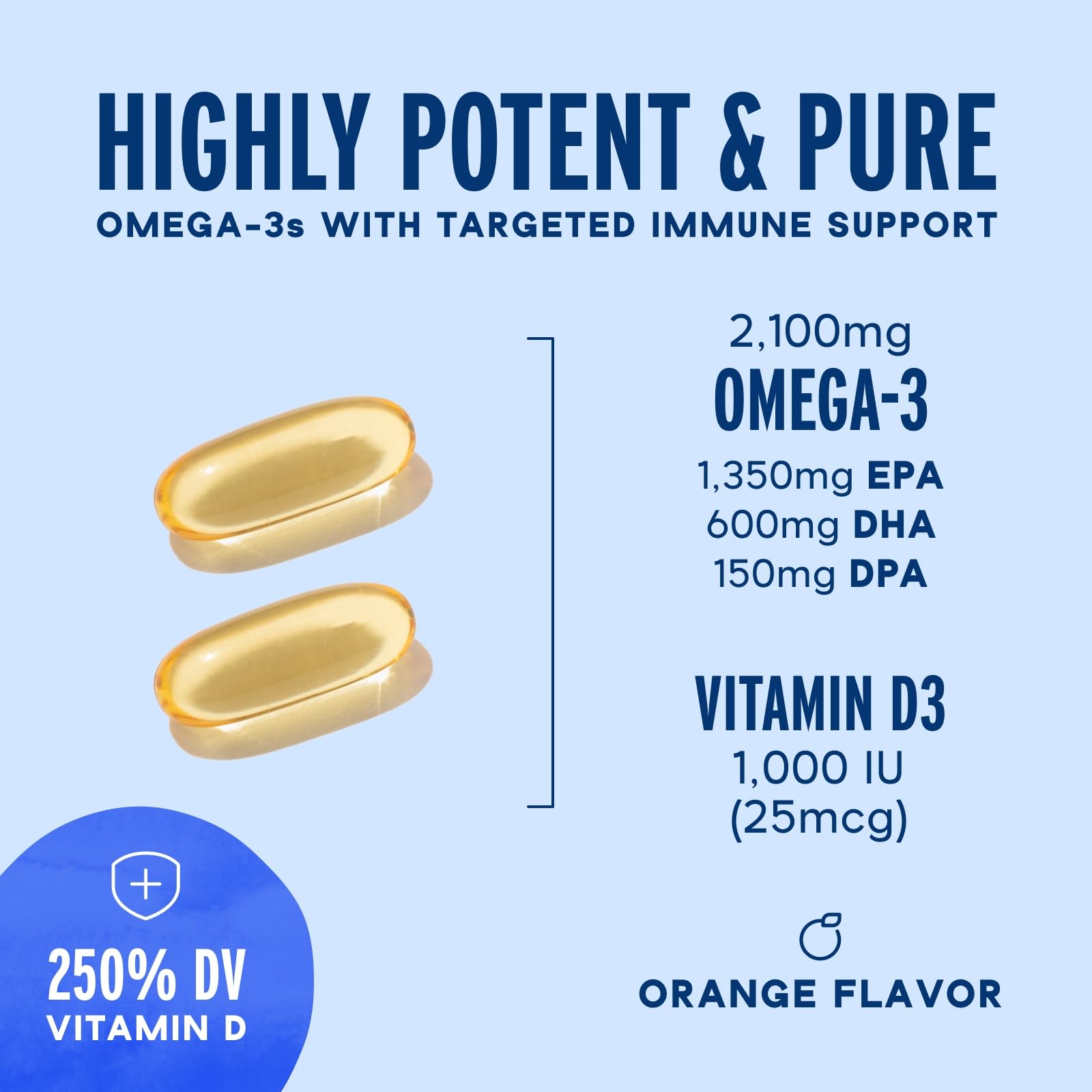 Oceanblue Omega-3 2100 with Vitamin D3 – 60 ct (30 Servings) – Burpless, Orange Flavor